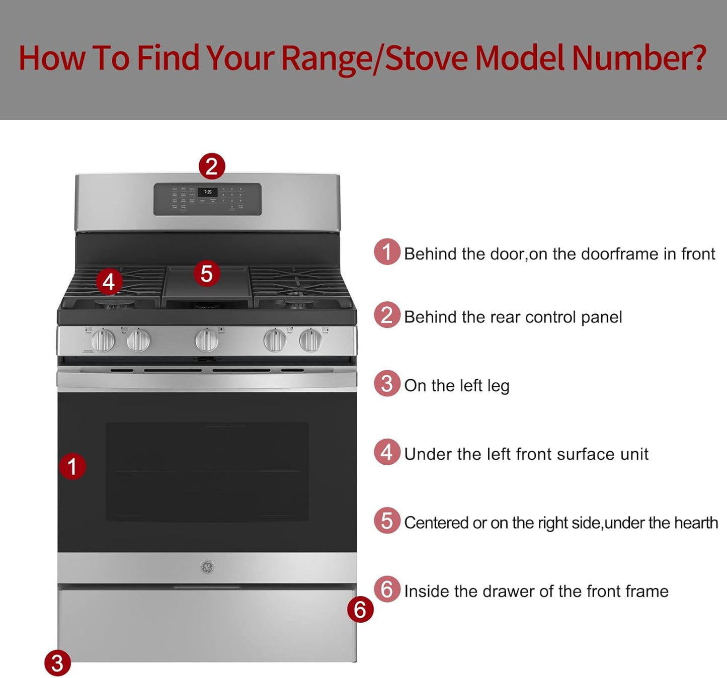 12-Pack WB02X24790 Rubber Grate Feet Replacement for GE Stove - Cafe Gas Range Burner Grate Pads & Protectors