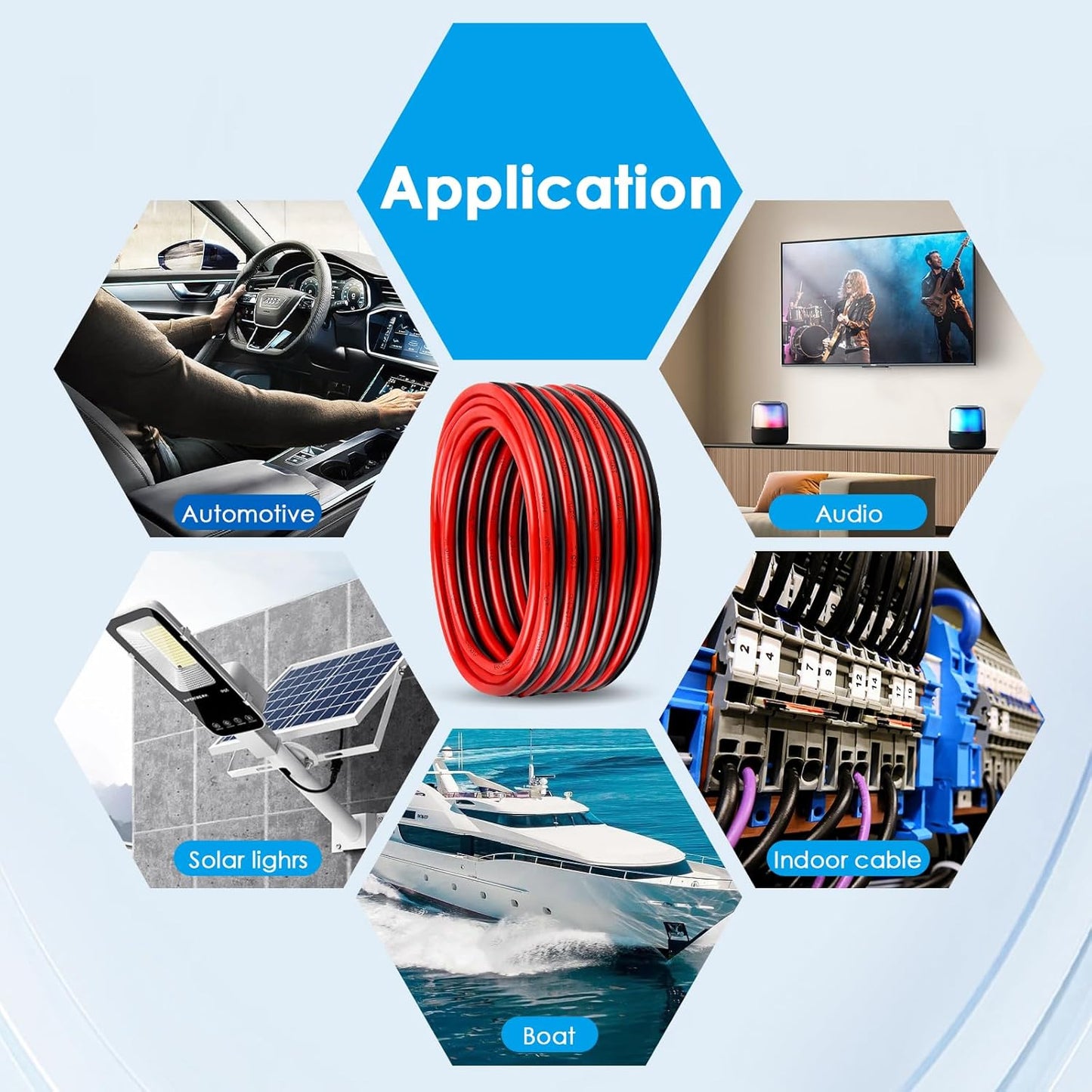 14 AWG Tinned Copper Marine Wire - 2 Conductor Flexible Cable for Solar Panel, LED Strip, Boat, Automotive, Trailer, Speaker - 100FT