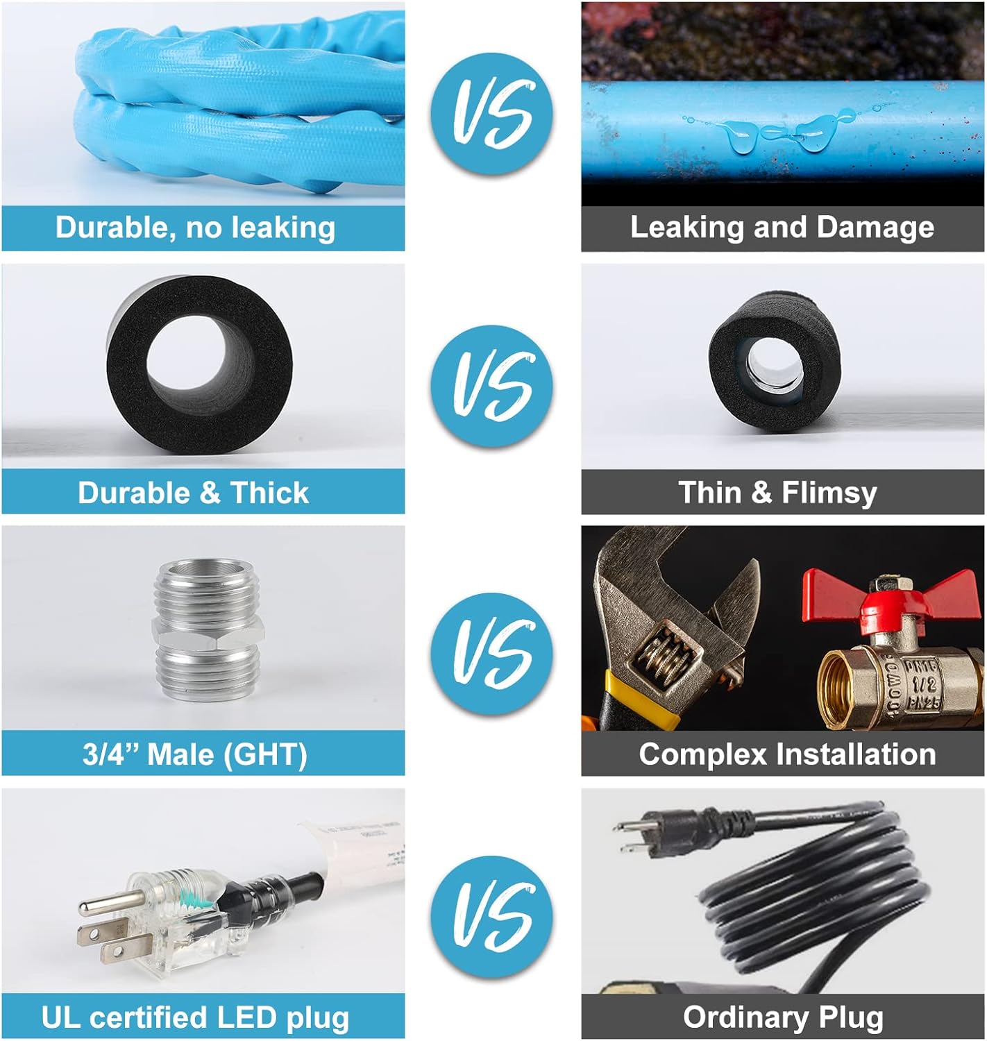 15FT Cupohus Heated Water Hose for RV -45℉, Ideal for RV Campers, Trailers, Kennels - Keeps Water Flowing in Freezing Temps