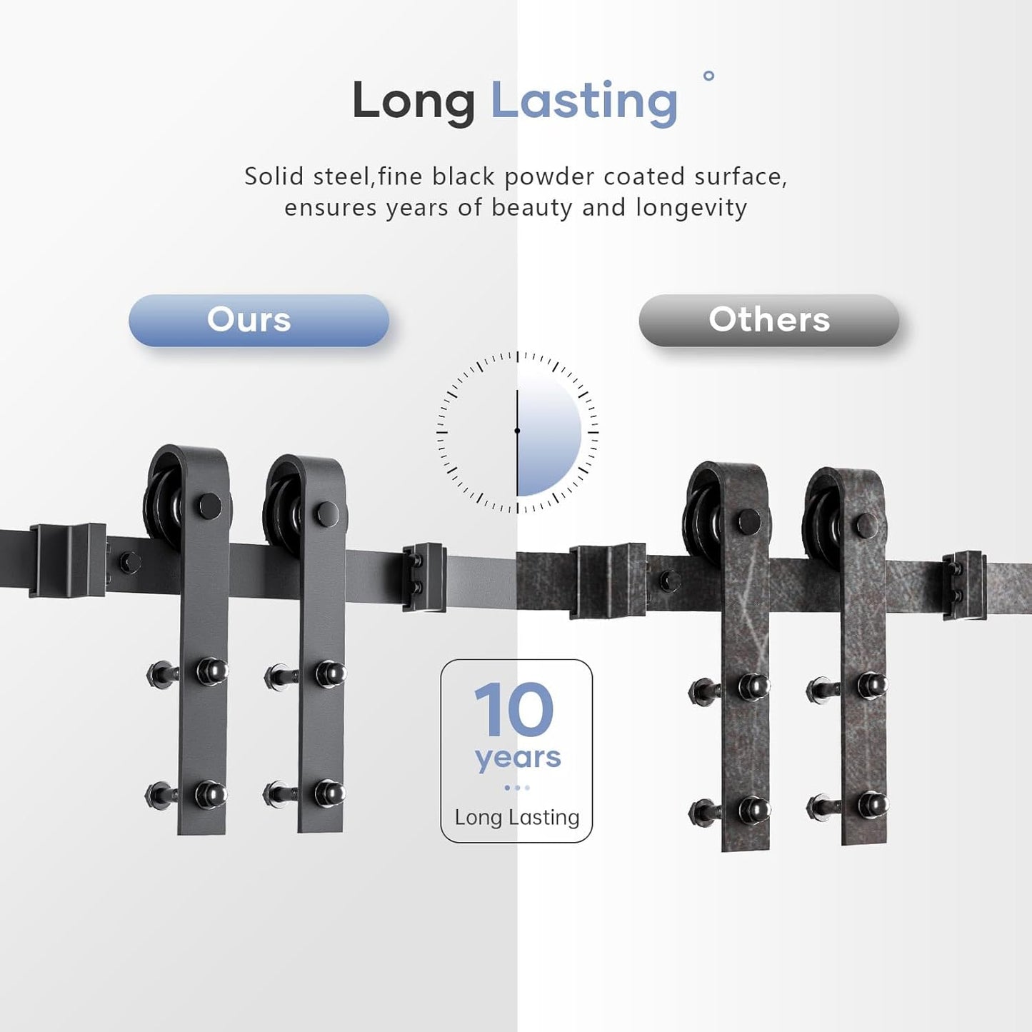 16FT Double Sliding Barn Door Track and Handle Hardware Kit - Heavy Duty J Pulley, Smooth and Quiet Slide, Easy Installation - Fits 44" to 48" Wide Doors