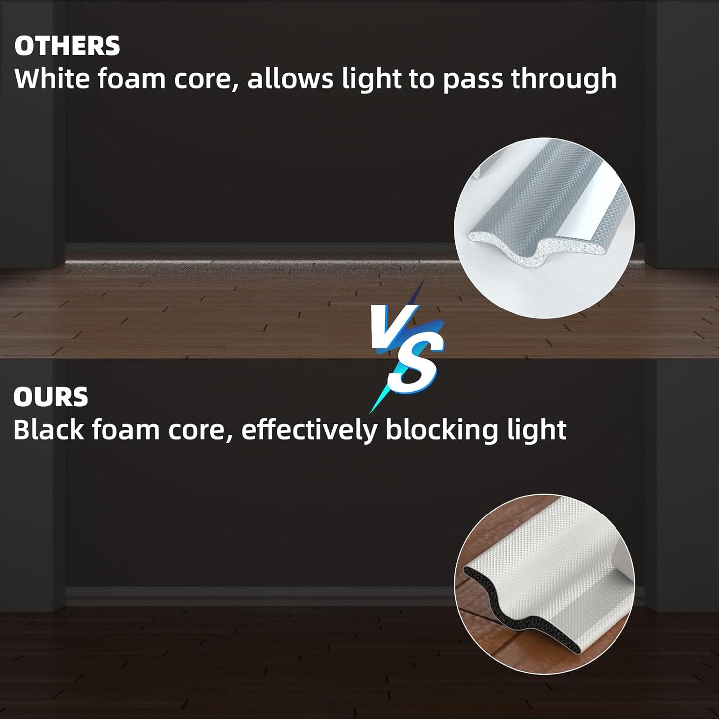 196 Inch Foam Door Weather Stripping Window Seal Strip - Adhesive Soundproofing Insulation Draft Stopper Gap Seal - White
