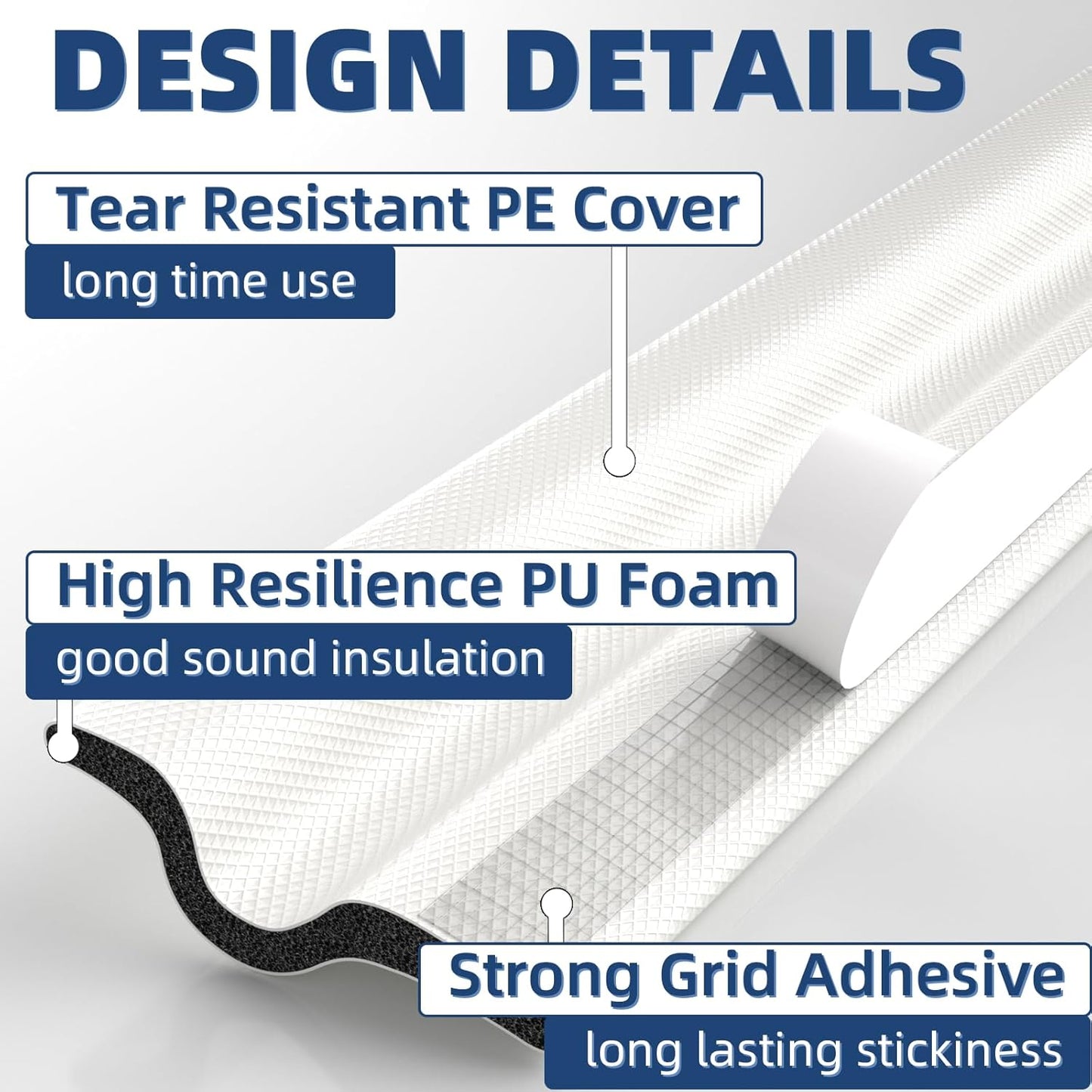 196 Inch Foam Door Weather Stripping Window Seal Strip - Adhesive Soundproofing Insulation Draft Stopper Gap Seal - White