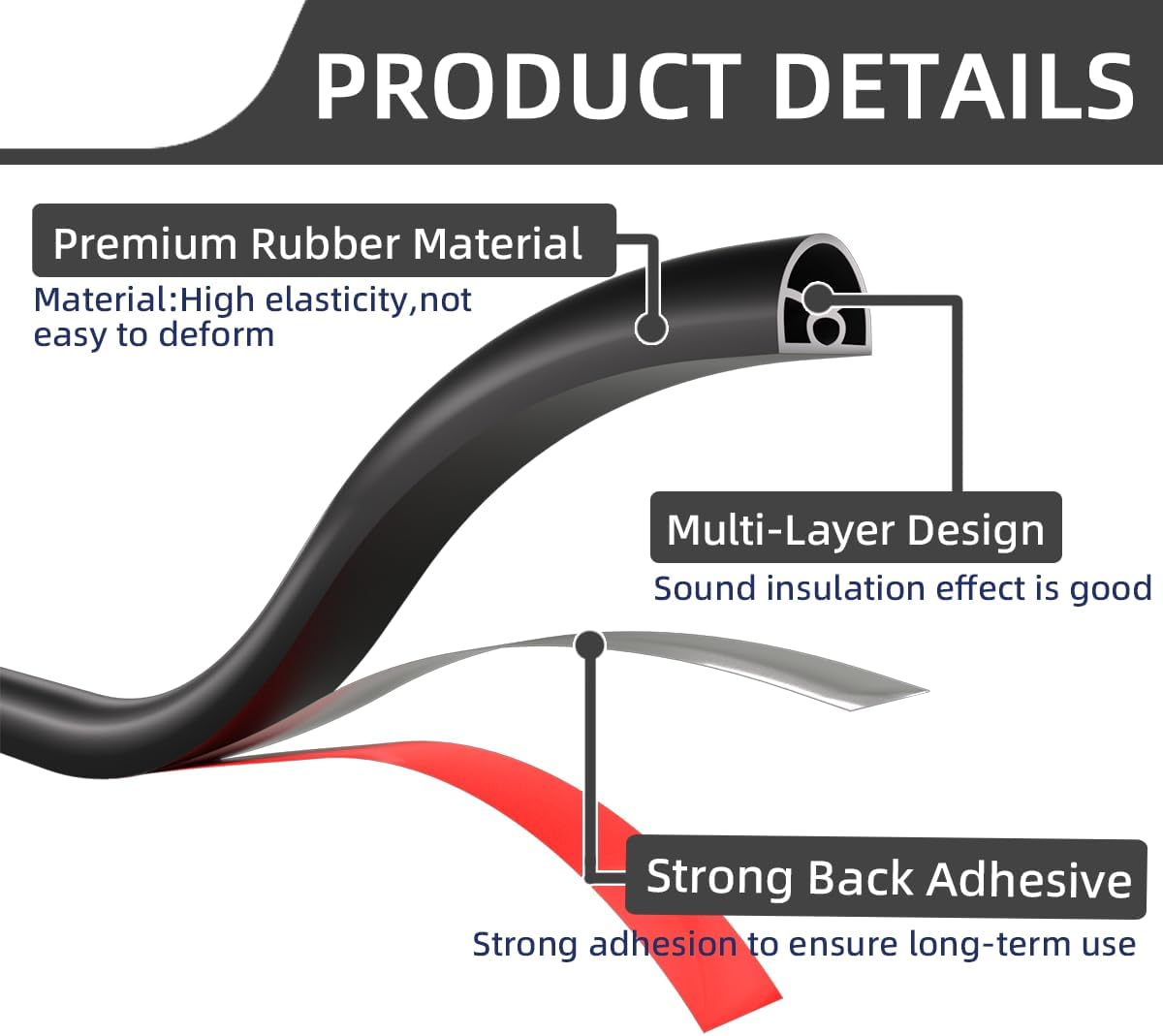 19.7 Feet Self-Adhesive Rubber Door Seal Strip for Weatherproofing and Soundproofing - Black