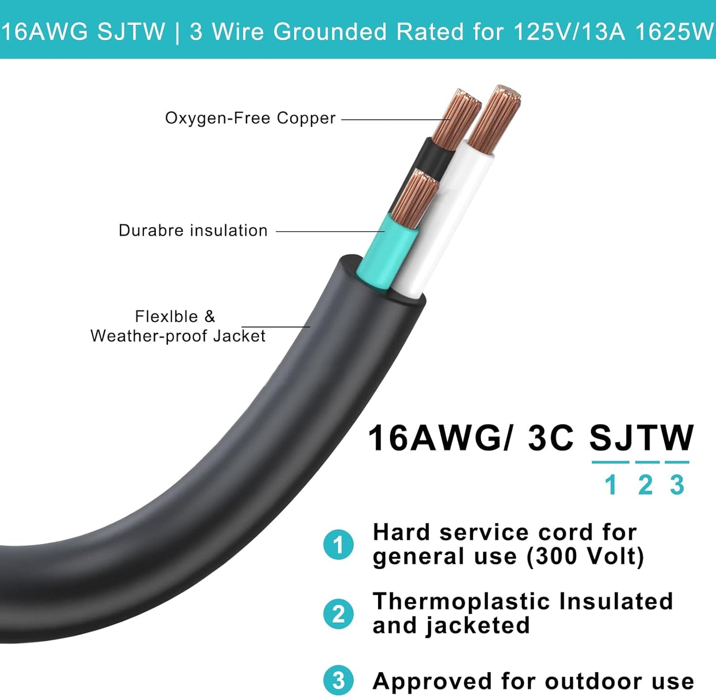2-Pack 2FT Black Flat Wall Plug Outdoor Power Extension Cord with 2 Outlets - Y Splitter Waterproof 3 Prong Extension Cord, 125V 13A 16AWG