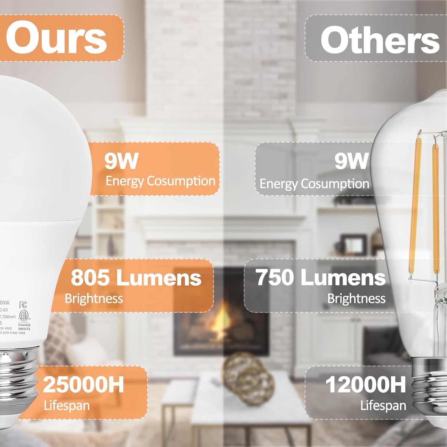 2-Pack Brilvibera Remote Control Dimmable LED Light Bulbs, A19 2700K-6000K, 805 LM, E26 Base, 25000+ Hours Lifespan - Ideal for Pendant, Table, Floor Lamps