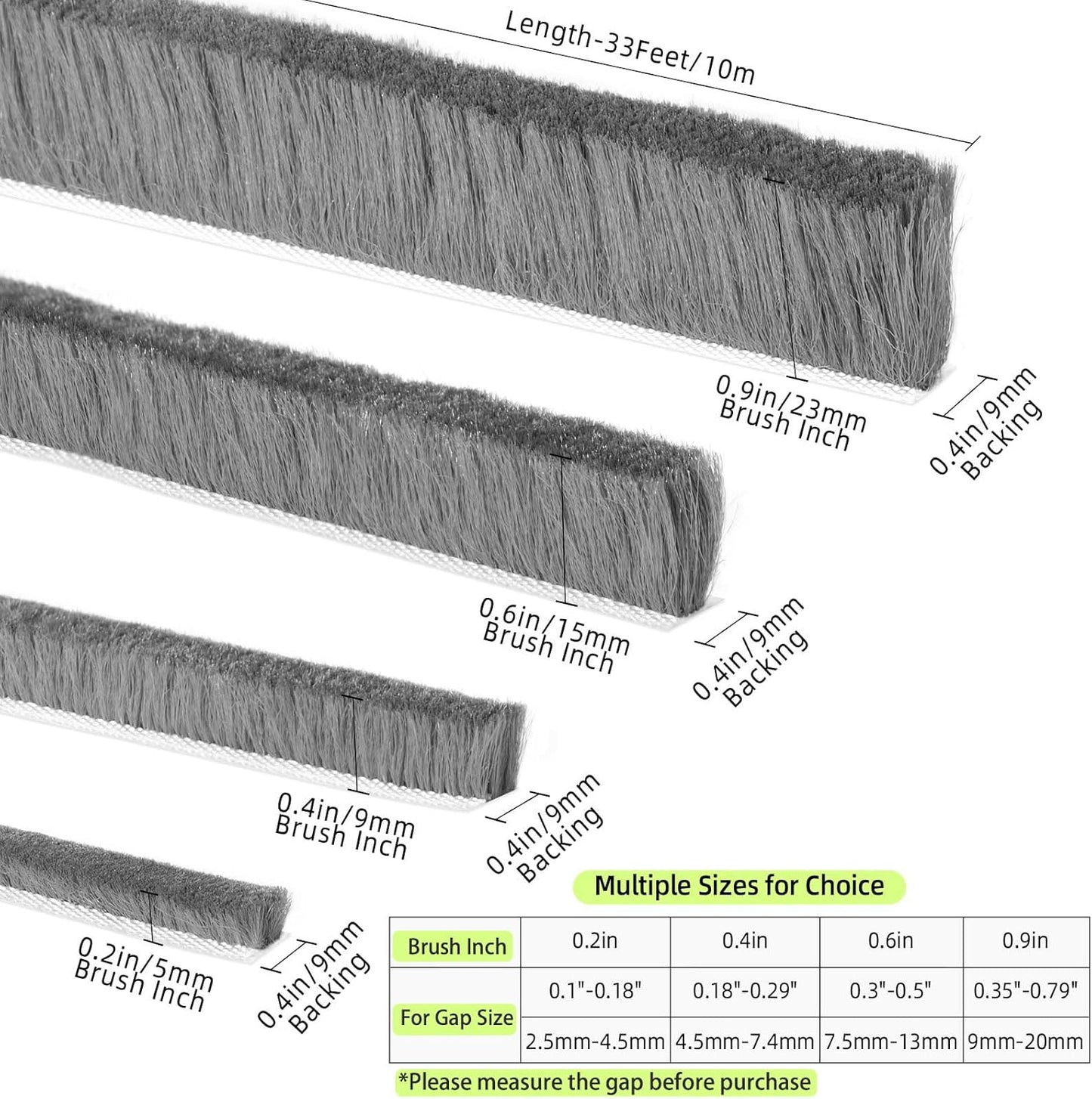 2 Pack MILEQEE Door Brush Seal - 66 Feet Total - Felt Pile Weather Stripping - Self Adhesive Draft Blocker for Doors, Windows, Cabinets - Dust Stopper Sliding Door Seal Winter - Grey 20m