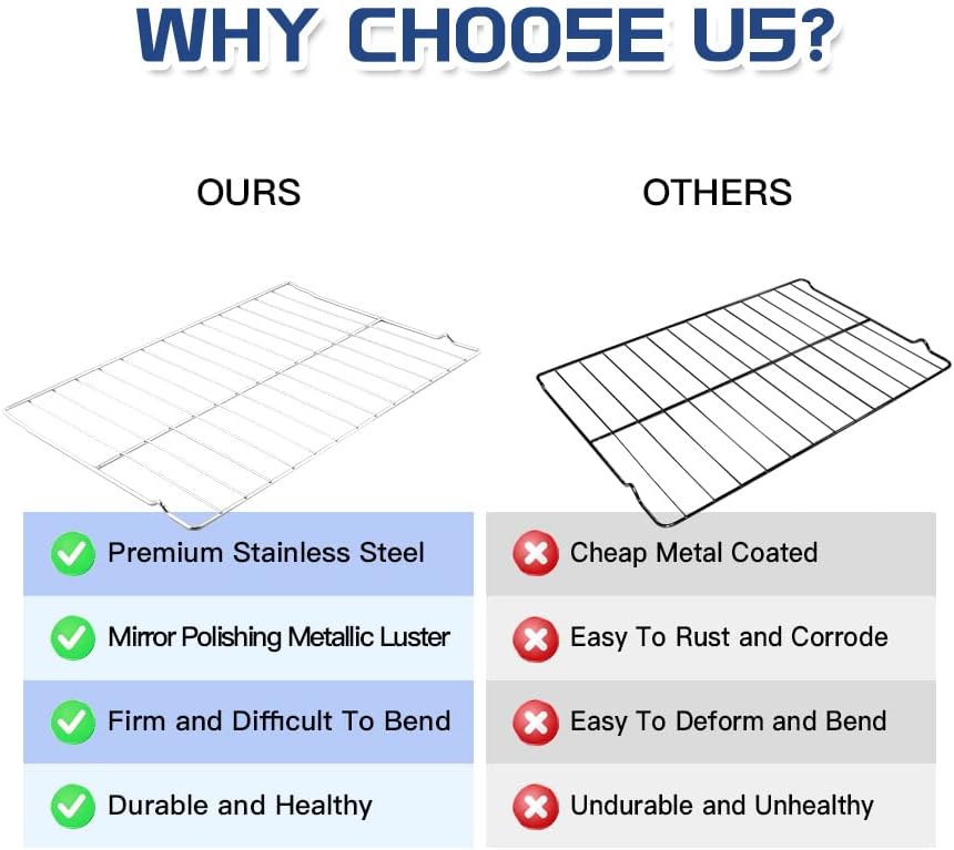 2 Pack of Upgraded Range Oven Rack 316496201 for Frigidaire Range/Stove - 24-3/16 x 16 Inches - Replaces 316496202, 316496207 - Quality Replacement Parts - AP4040129, PS1765356