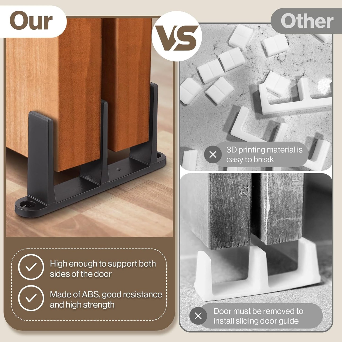 2 Pack Saillong Sliding Closet Door Floor Guide - Universal Hardware for 1-3/8 Inch Thick Doors - Black Sliding Door Track with Screws - Closet Door Track for Wardrobe Cabinets
