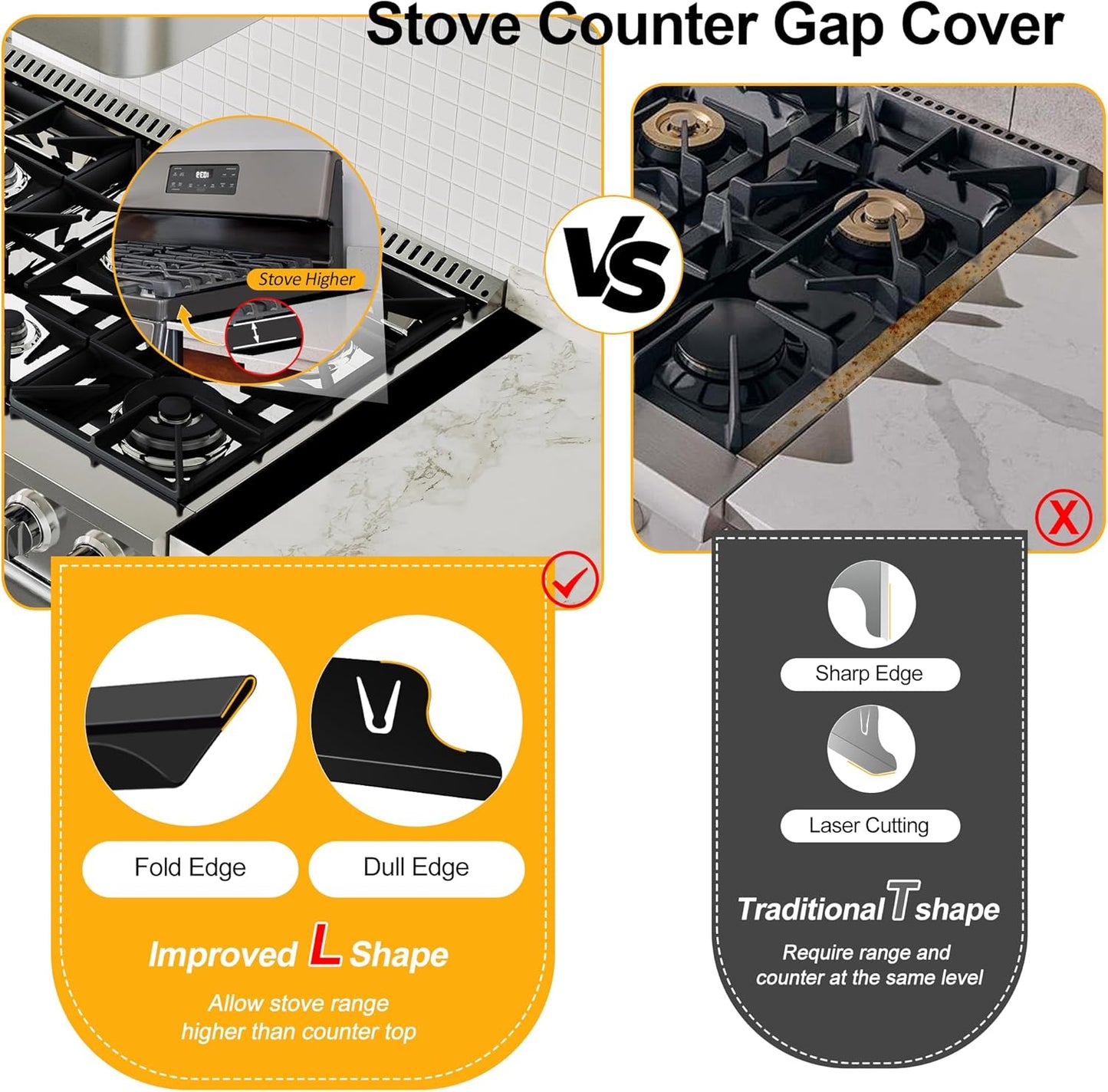 2 Pack Stove Gap Covers by NISHCON - Heat Resistant Stainless Steel Filler for Stove and Counter - Easy to Clean Gap Cover (13.8"-27.5",Black)