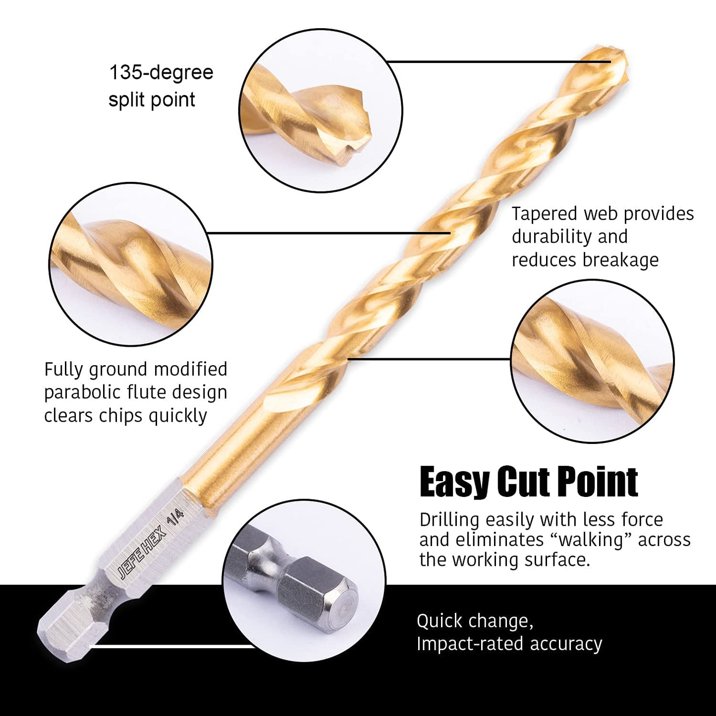 20 Pcs HSS Hex Shank Drill Bits 9/64" Titanium Coated Twist Power Tool Accessory Split Point Drill