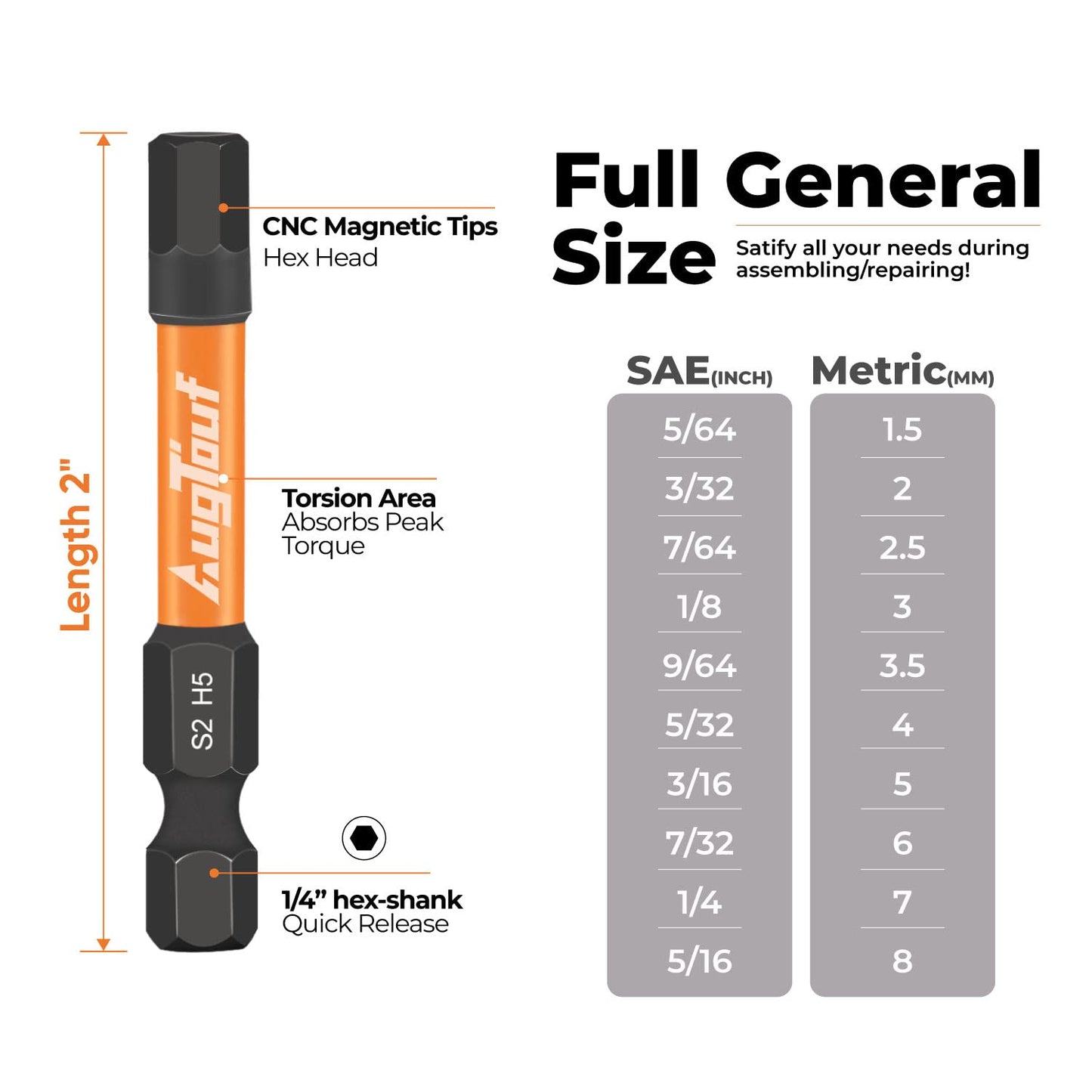 20-Piece Impact Hex Head Allen Wrench Drill Bit Set - Metric & SAE, 1/4" Hex Shank S2 Steel Bits, CNC Machined Tips, Magnetic, 2" Long with Storage Box