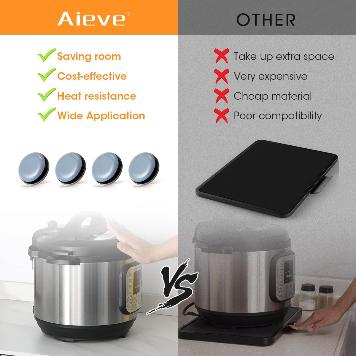 24Pcs Aieve Appliance Sliders for Kitchen Countertop, Small Appliance Slider Set