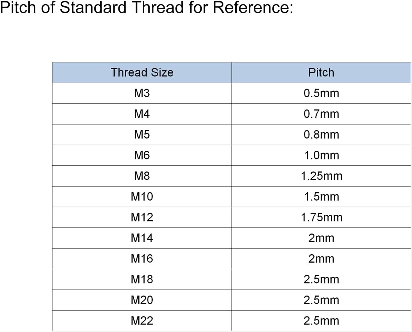 2pcs Adjustable Clamping Lever Handle M6 x 45mm Stainless Steel Male Threaded Stud Hand Knobs with Locking Lever
