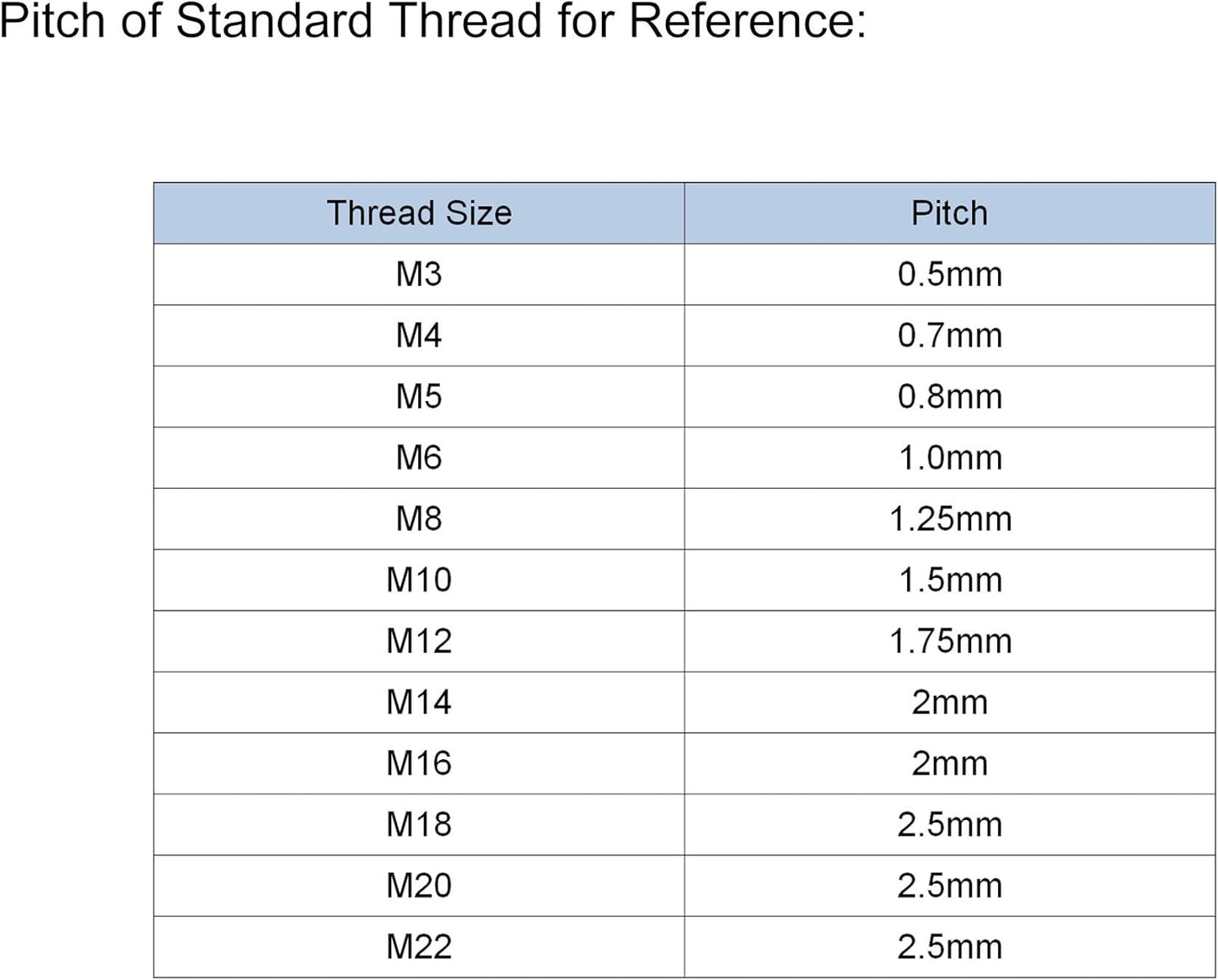 2pcs uxcell M10 x 60mm Adjustable Clamping Lever Handle Ratchet Male Threaded Stud Knobs