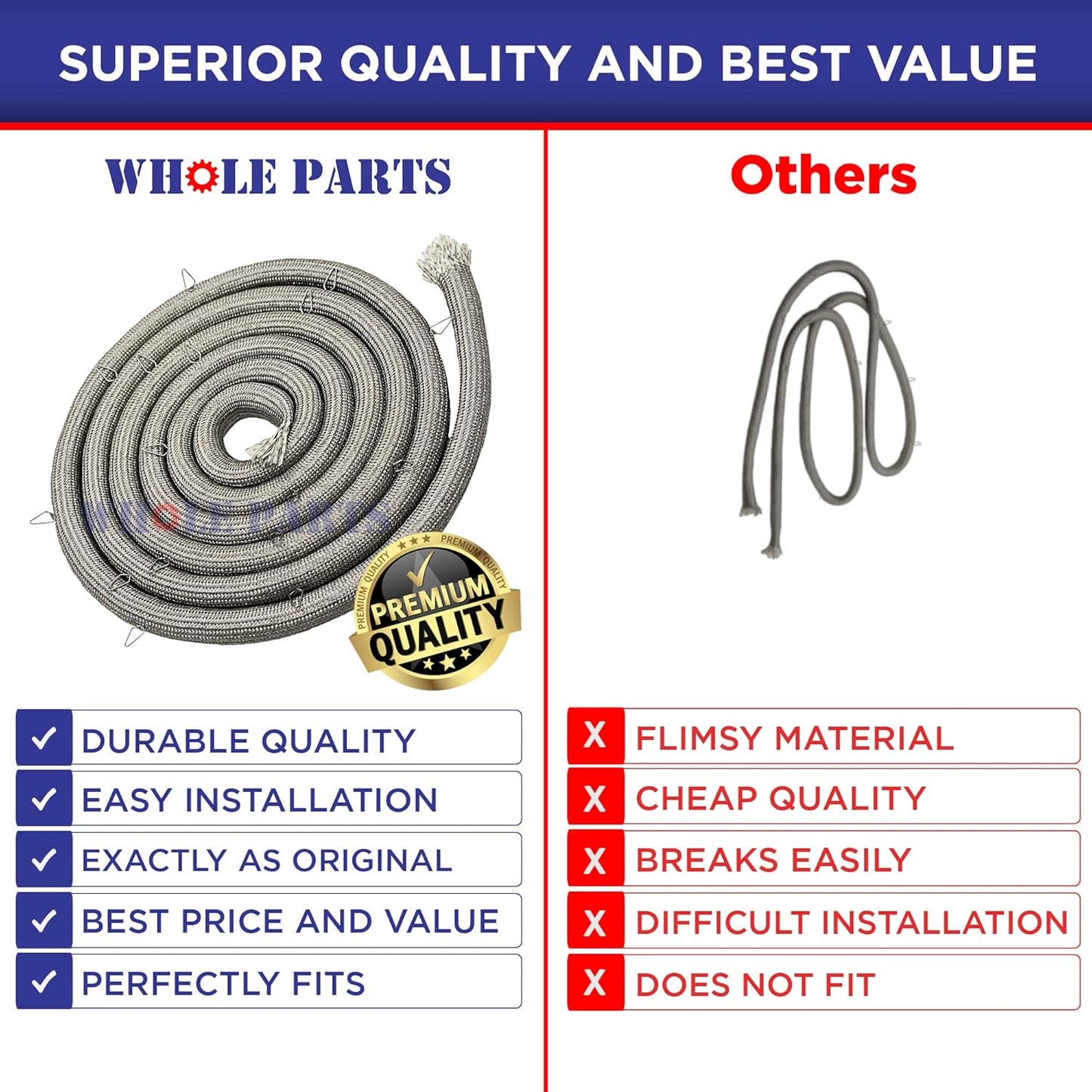 316405000 Oven Door Seal with 16 Mounting Clips - Compatible with Crosley, Frigidaire, Kenmore, Gibson, Kelvinator, Tappan, White Westinghouse - Replacement Full Parts Range