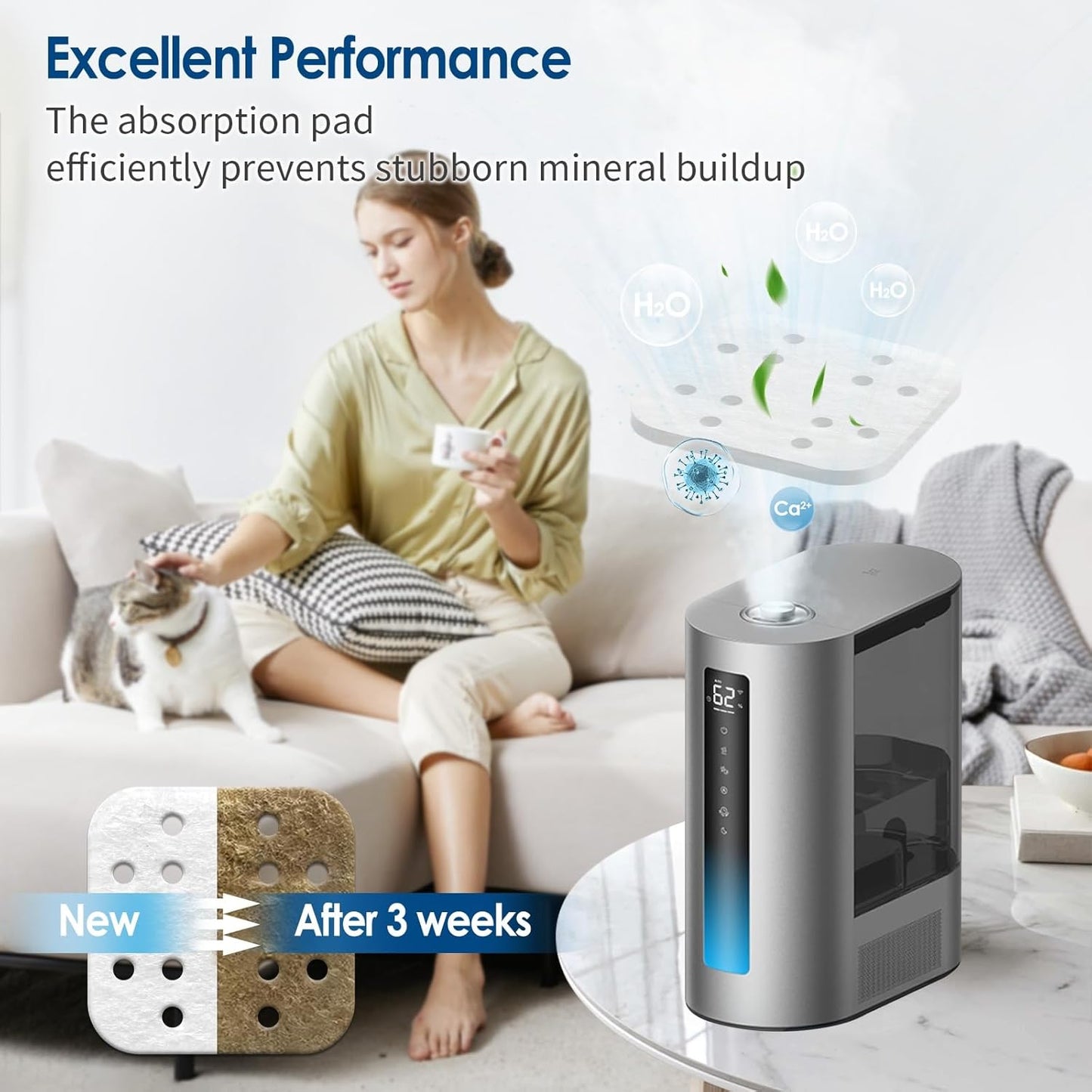 32-Pack Mineral Absorption Pads for Dreo Humidifiers HM713, HM713S/813S - Reduce Limescale & Improve Efficiency