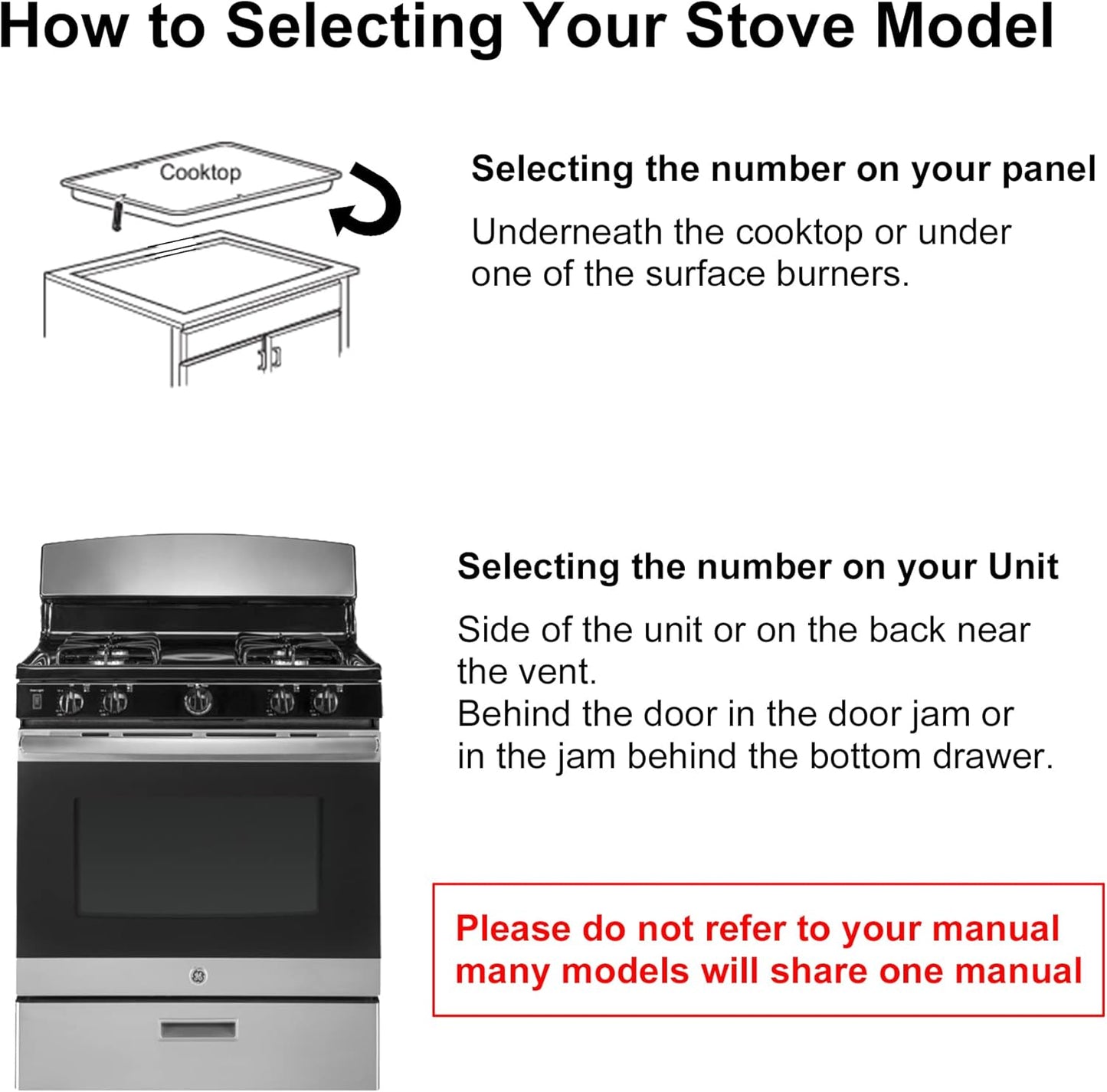 36" Gas Range Protectors - Non Stick Stove Protector for GE Gas Ranges (JGP5036, PGP7036, PGP9036, CGP5036, CGP7036)