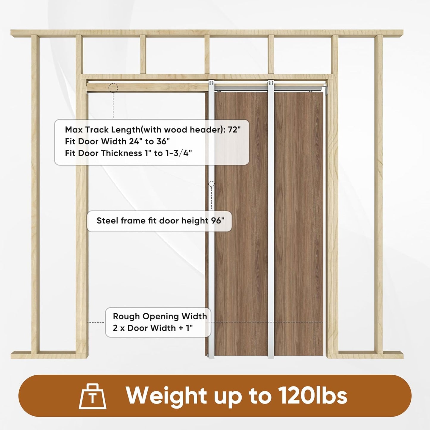 36"x 96" Pocket Door Frame Kit with 120LBS Soft Close Mechanism for 2x4 Stud Walls - Easy Install, Galvanized Steel Studs - Fits 24"-36" Doors