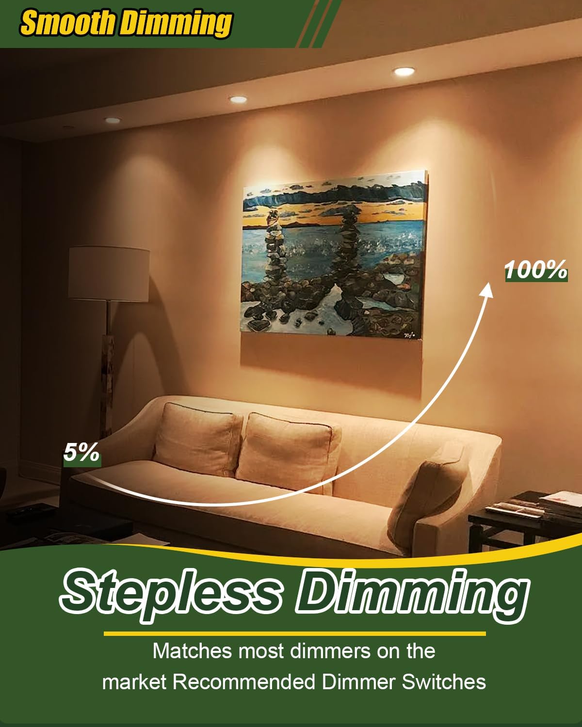 4 Inch ZYC Gimbal LED Recessed Lighting 5CCT 9W 360° Rotation Adjustable Eyeball Light - Pack of 4 White - Dimmable Canless Wafer Downlight