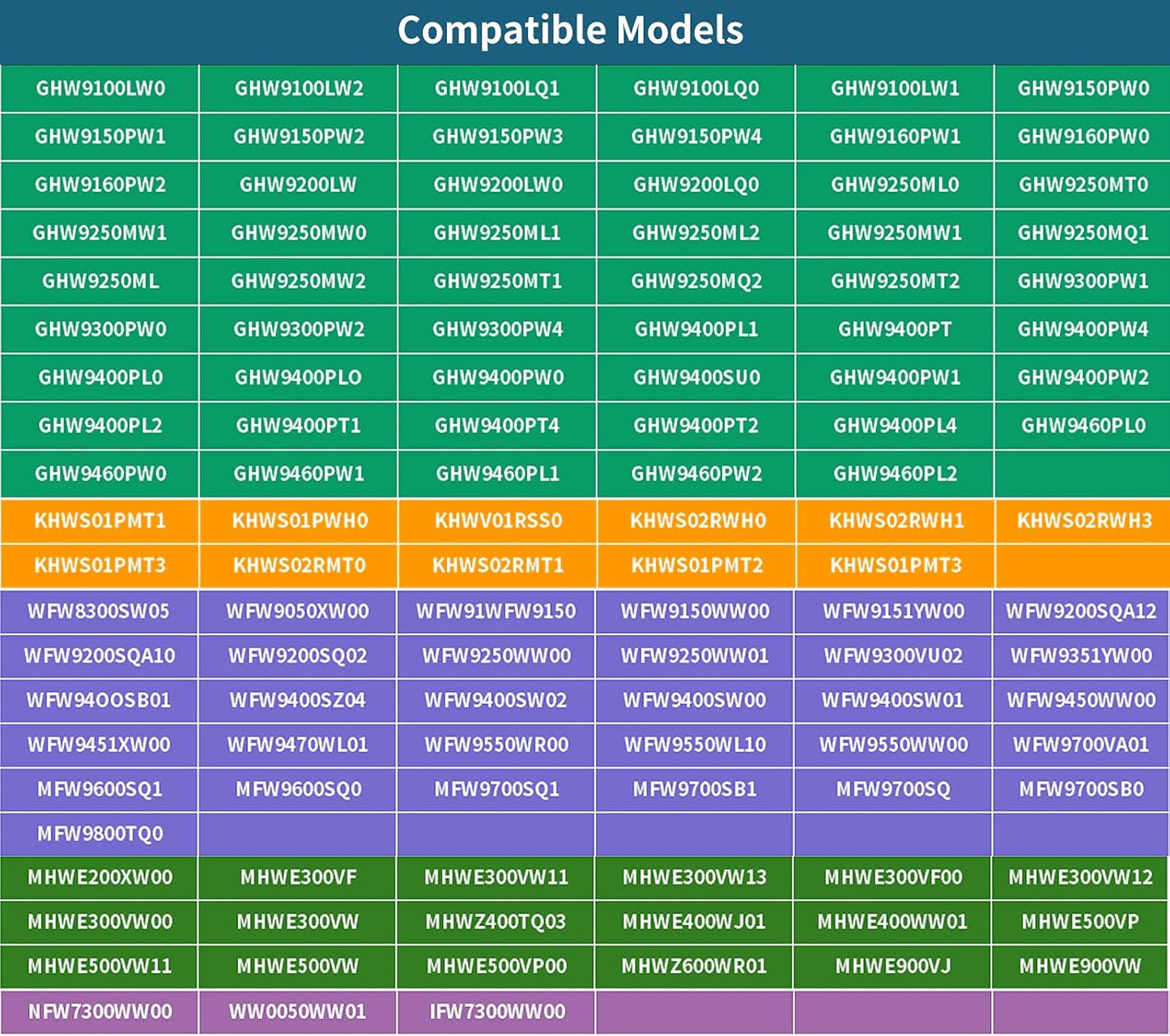 4 Pack 8182703 Washer Shock Absorber Compatible with Kenmore/Maytag/Whirlpool/KitchenAid Washers - Replaces WP8182703, 8181646 - High-Quality Replacement Parts