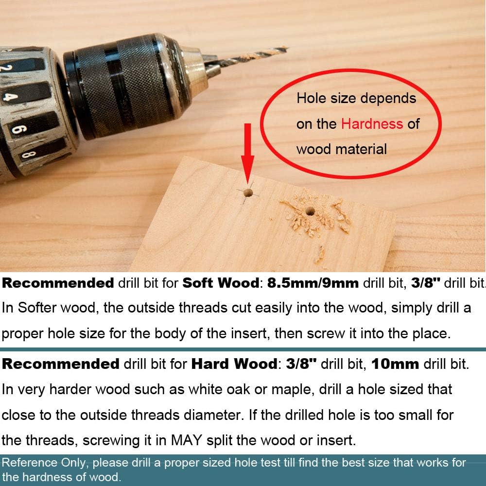 40-Pack of Sprite Science Hex Drive Threaded Inserts for Wood - 1/4-20 Size