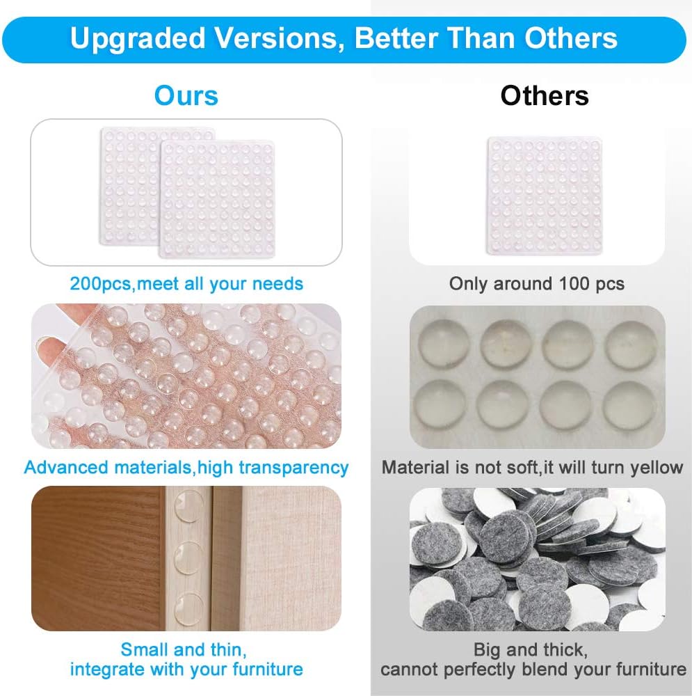 400 Pcs Clear Self Adhesive Rubber Cabinet Door Bumpers Set - Sound Dampening Hemispherical and Conical Pads
