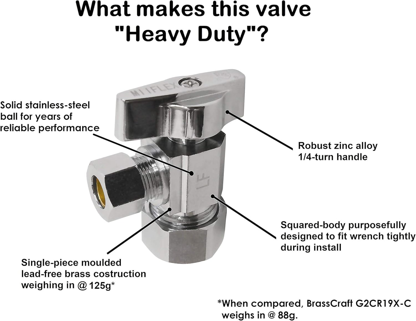 5 Pack Miiflex Heavy Duty 1/4 Turn Angle Shut Off Valve 1/2" NOM Comp Inlet x 3/8" OD Outlet Chrome Plated Brass