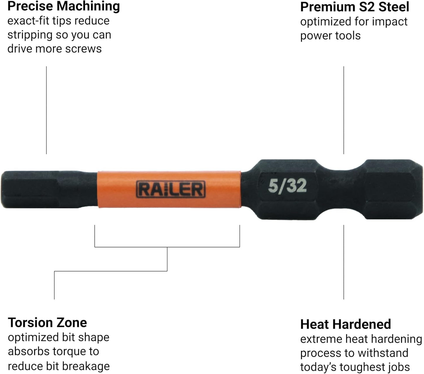 5 Pack of 3/32" Hex Impact Driver Bits with Quick Release Railer Allen Wrench Drill Hex Bits - S2 Steel, 2 inch Length