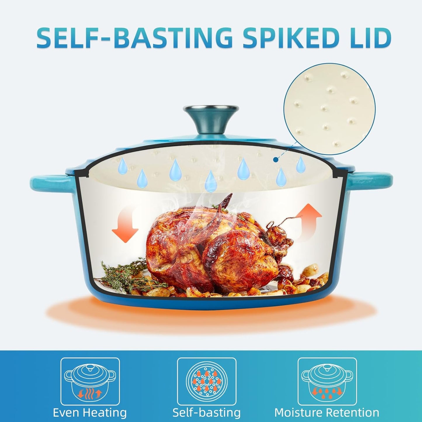 5.5 Quart Enameled Cast Iron Dutch Oven Pot with Lid and Dual Handles, Silicone Accessories, Ideal for Braising, Stewing, Roasting, Baking - Blue