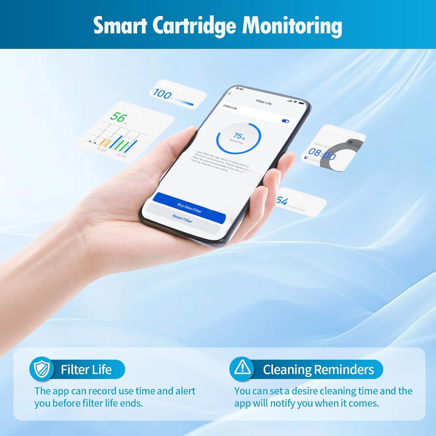 6-Pack Gazeer Humidifier Demineralization Cartridge for Dreo HM512S/612S, HM713, HM713S/813S | Prevent Hard Water Build-Up, Filter Mineral Deposits, Eliminate White Dust