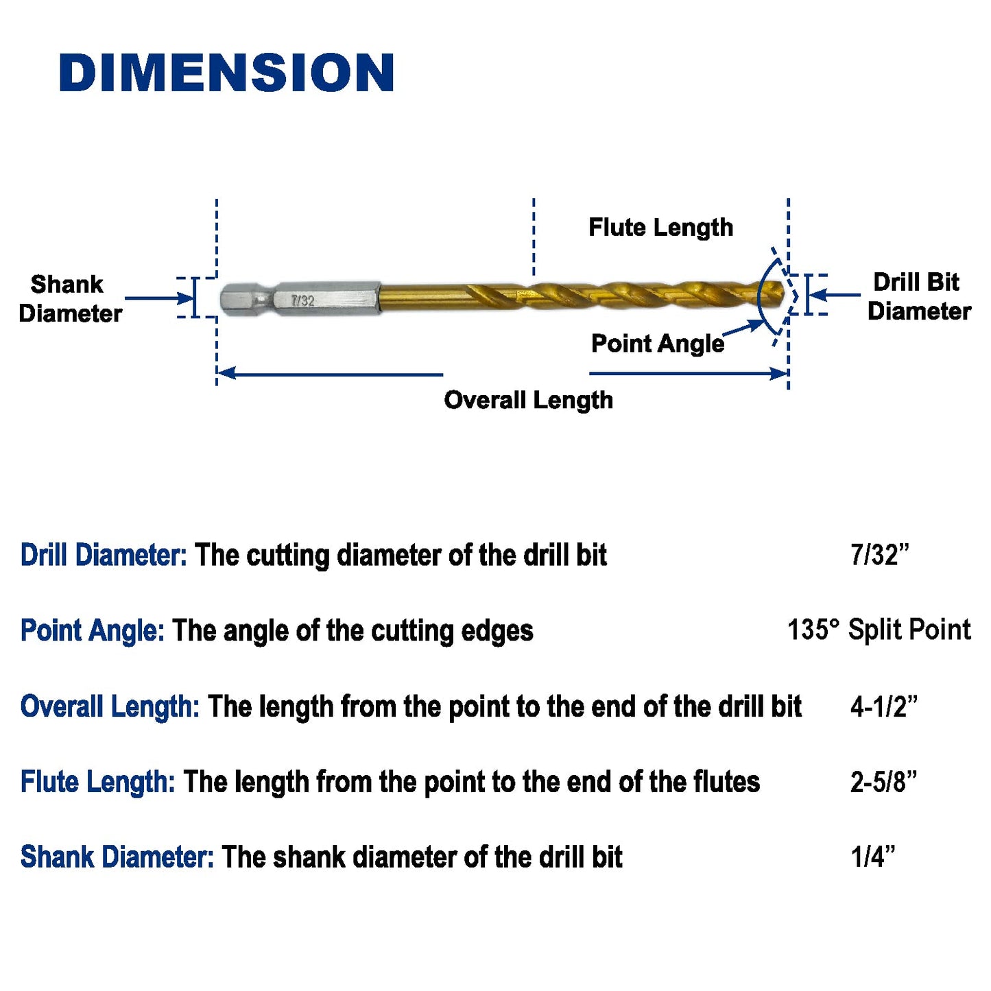 6-Pack Titanium Nitride Coated Drill Bit Set - 7/32-Inch Hex Shank, Premium M2 High Speed Steel for Metal, Plastic, Wood
