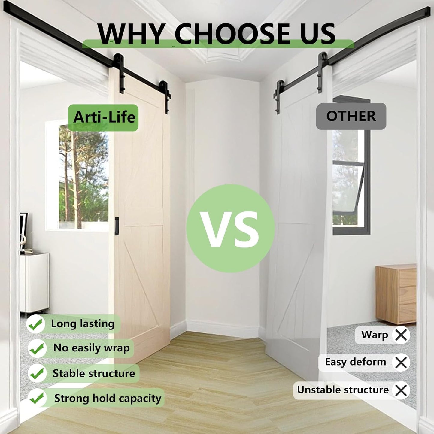 6.6FT Heavy Duty Barn Door Hardware Kit with Floor Guide, 2 Handles & Lock - Smooth Sliding Track Kit for 36"-40" Wide Panel - Interior/Exterior (J Shape Hanger) - WildKart