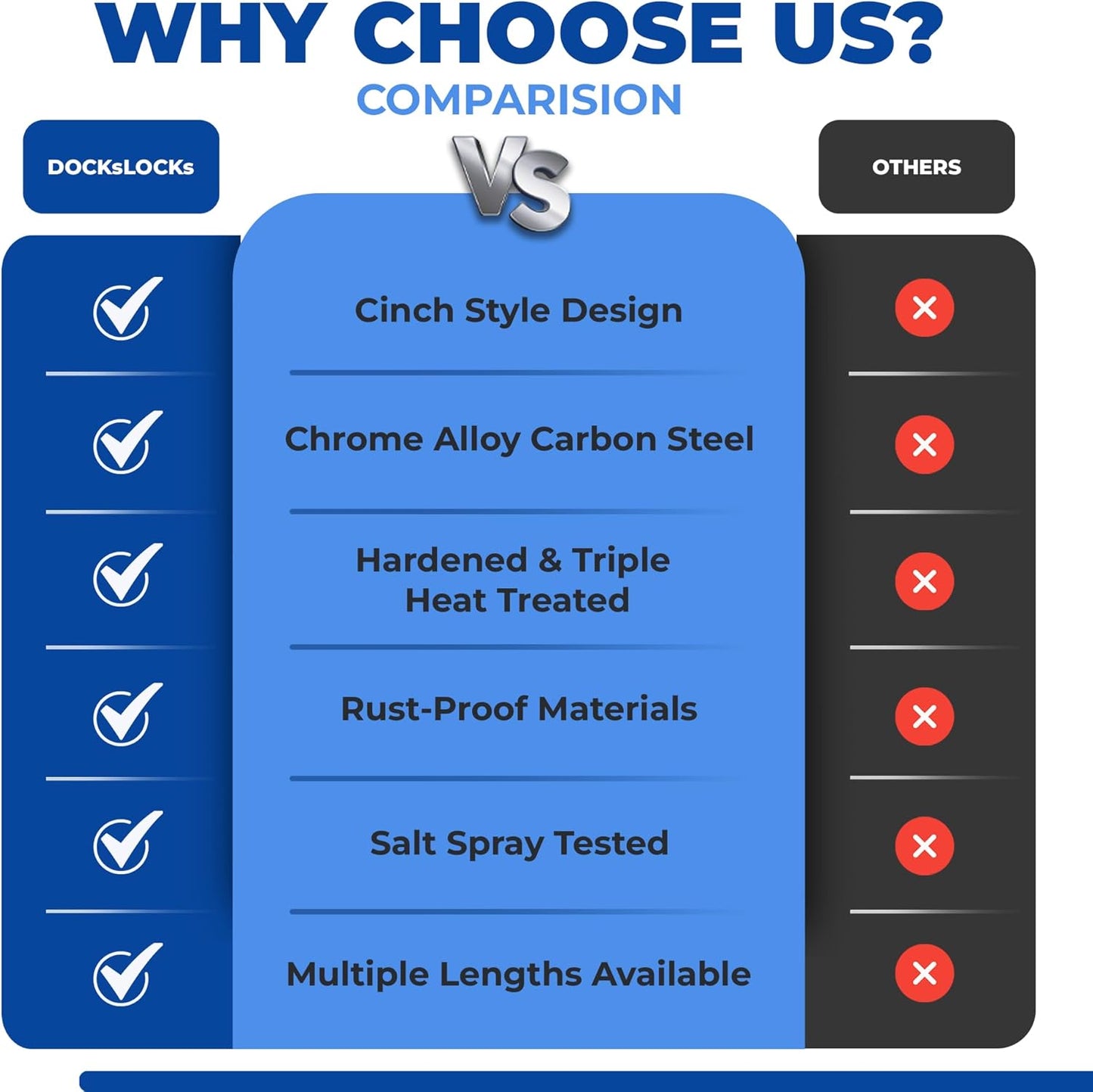 6ft DocksLocks Heavy Duty Cinch Style Security Chain for Bikes, Motorcycles, Scooters, ATVs, Trailers - Weatherproof Hardened Steel