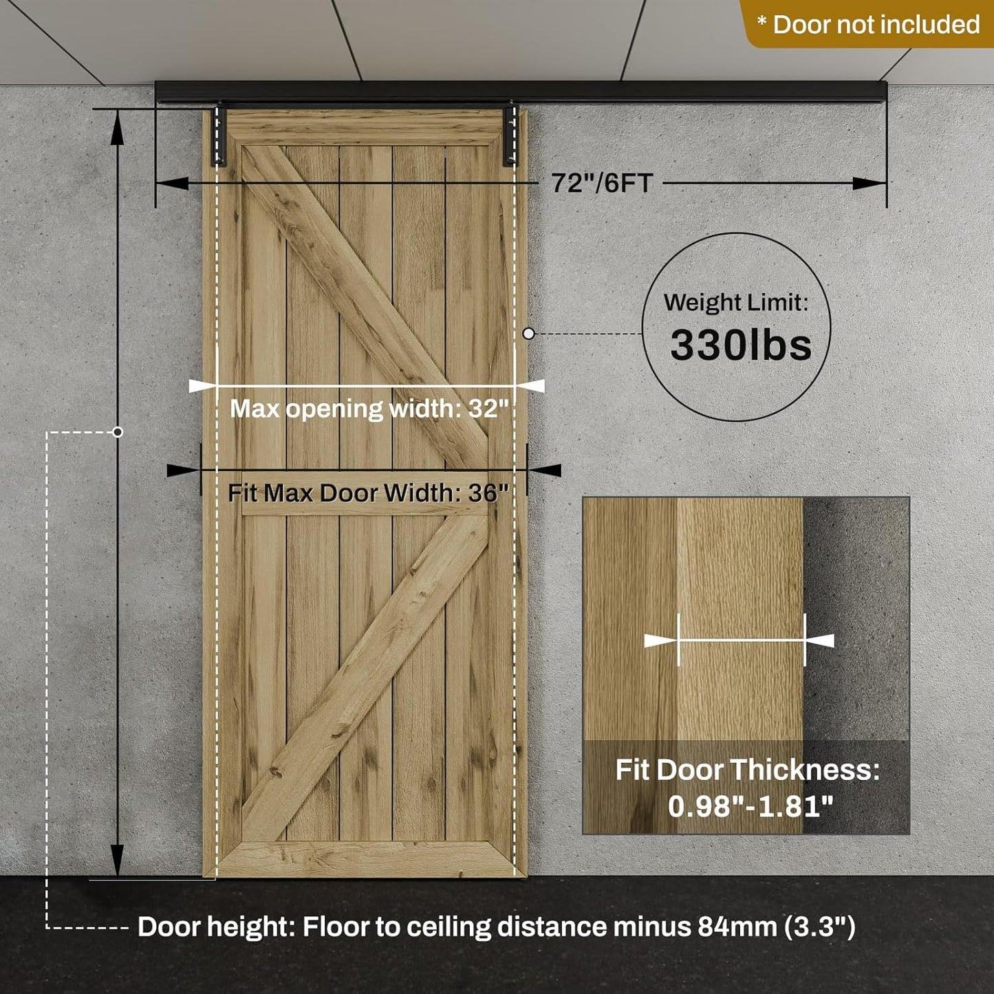 72" Ceiling Mount Box Rail Barn Door Hardware Kit for Single Door - Heavy Duty Sliding Track, Aluminium Alloy (No Door)