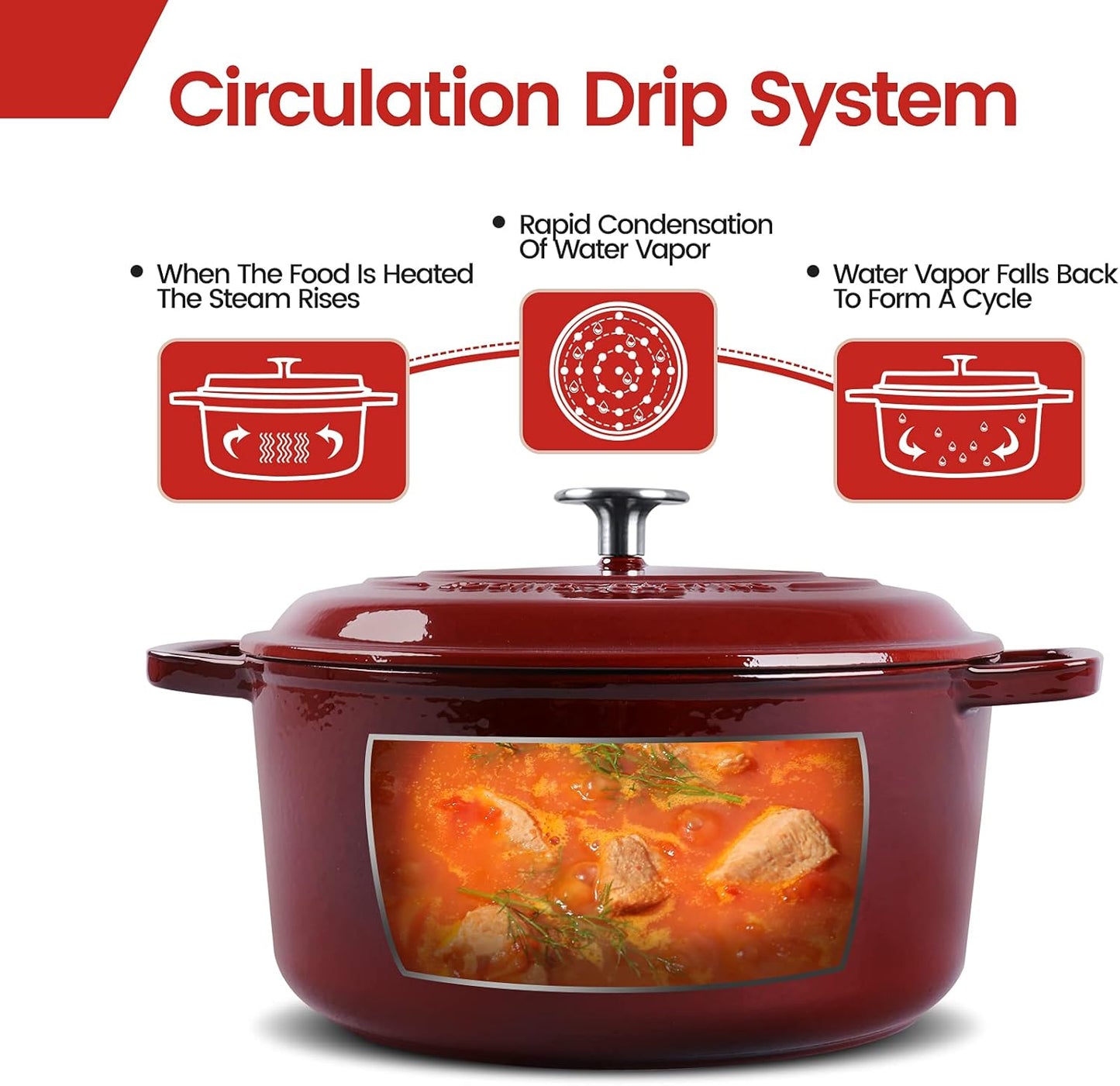 7.5 Quart Enameled Cast Iron Dutch Oven - Ideal for Bread, Soup, Meat, Baking - Wine Red Color