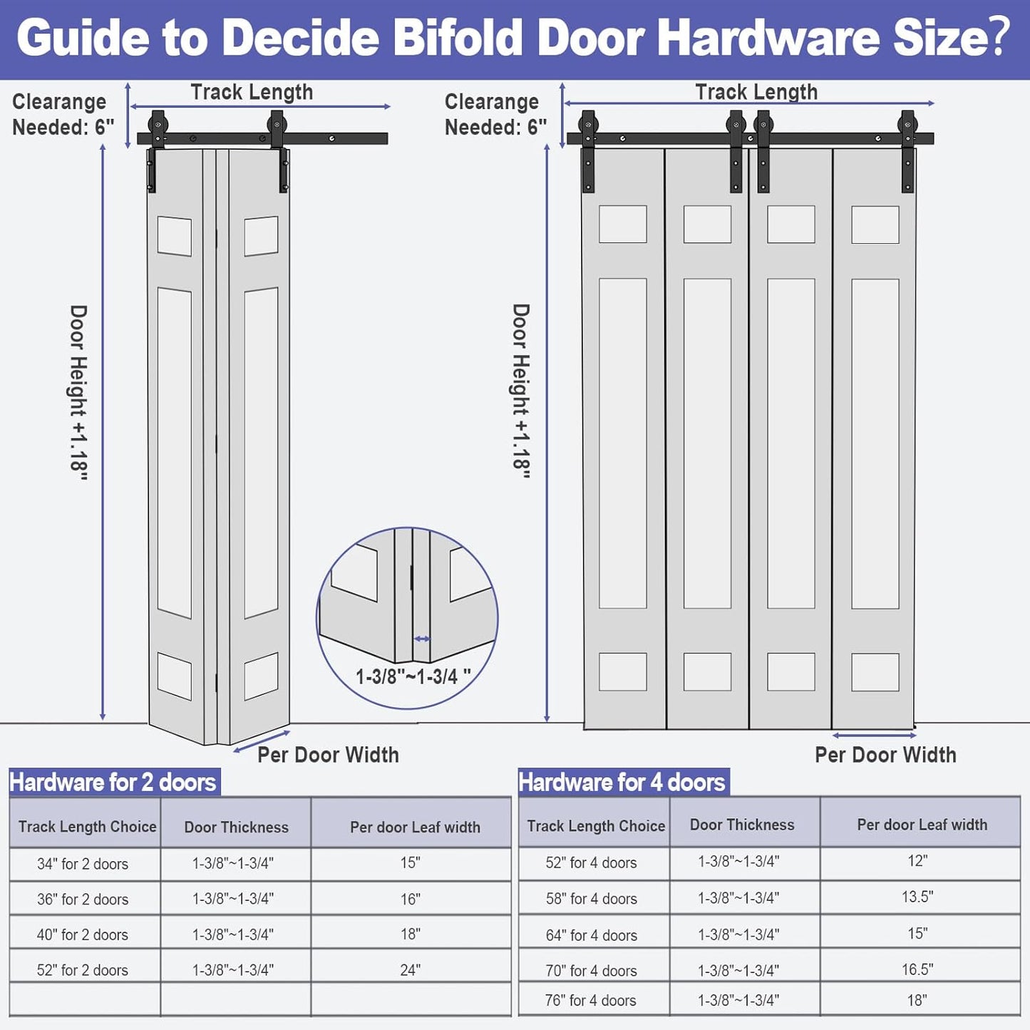 76" Bifold Sliding Barn Door Hardware Kit for Four 18" Doors, Heavy Duty Top Mount Track, Smooth & Quiet Operation, Space-Saving Design - WildKart