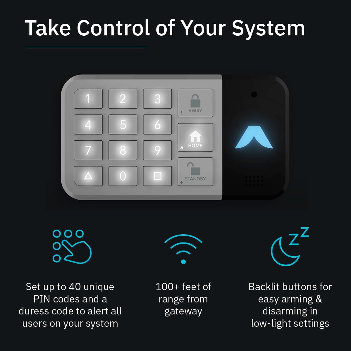 abode Keypad 2: Arm/Disarm, Motion Detection, System Status - Hub Required