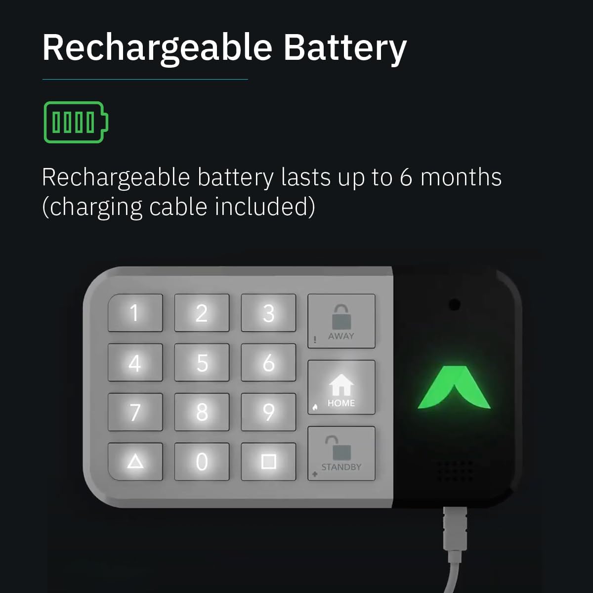 abode Keypad 2: Arm/Disarm, Motion Detection, System Status - Hub Required