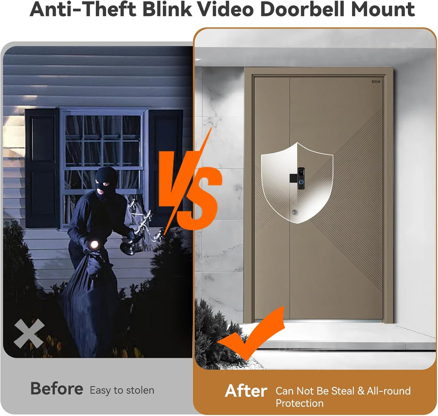 Black Anti-Theft Blink Doorbell Mount for Homes, Apartments, and Businesses - No Drill, Motion Sensor Friendly - Doorbell Camera Bracket