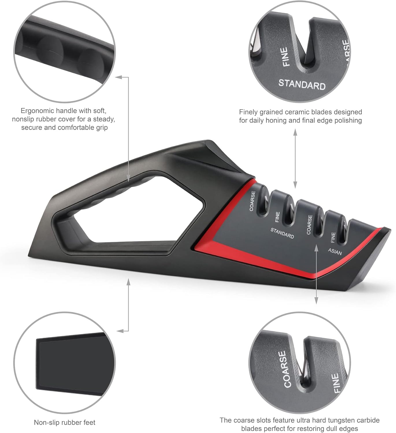 Cangshan SHARK Series 4-Stage Knife Sharpener in Red - Model 1026818