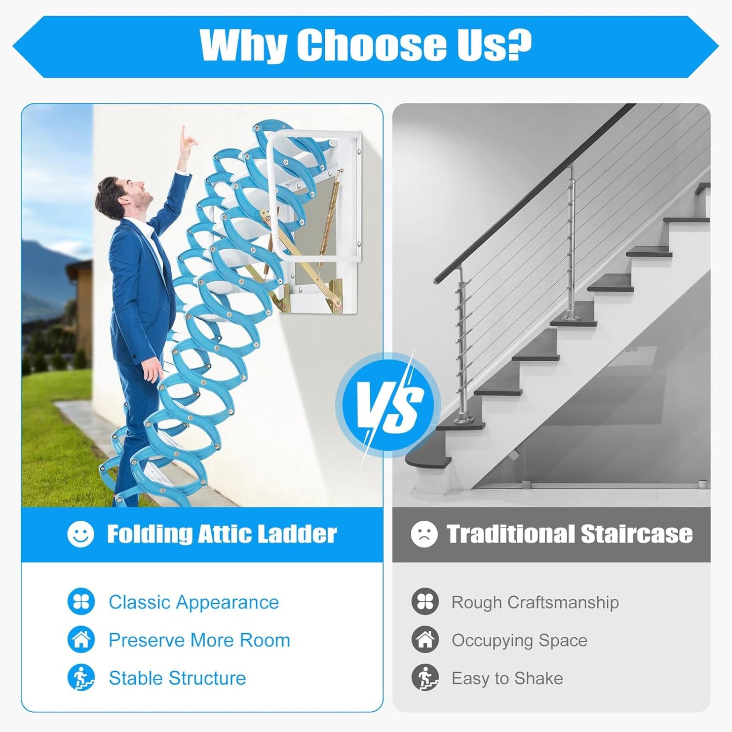 CILDON Heavy-Duty Pull Down Attic Stairs with Armrests, Wall-Mounted Folding Ladder for 1102.3 Lbs, Blue Pedals, Retractable Access Solution