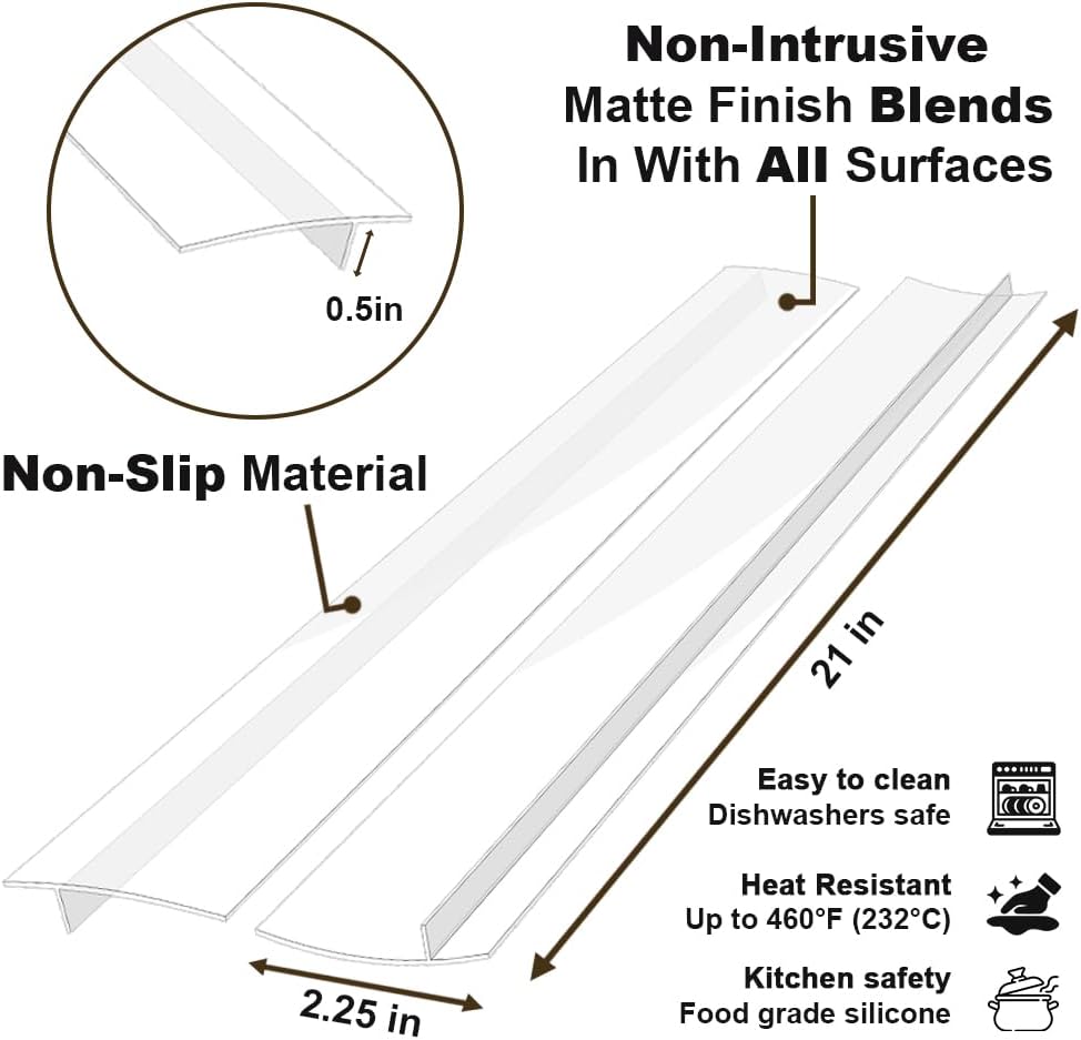 Clear Silicone Kitchen Counter Gap Covers - Set of 2 (21 Inches) - Anti-Slip Filler Seals Spills Between Counter, Stovetop, Oven, Washer - Gosmol