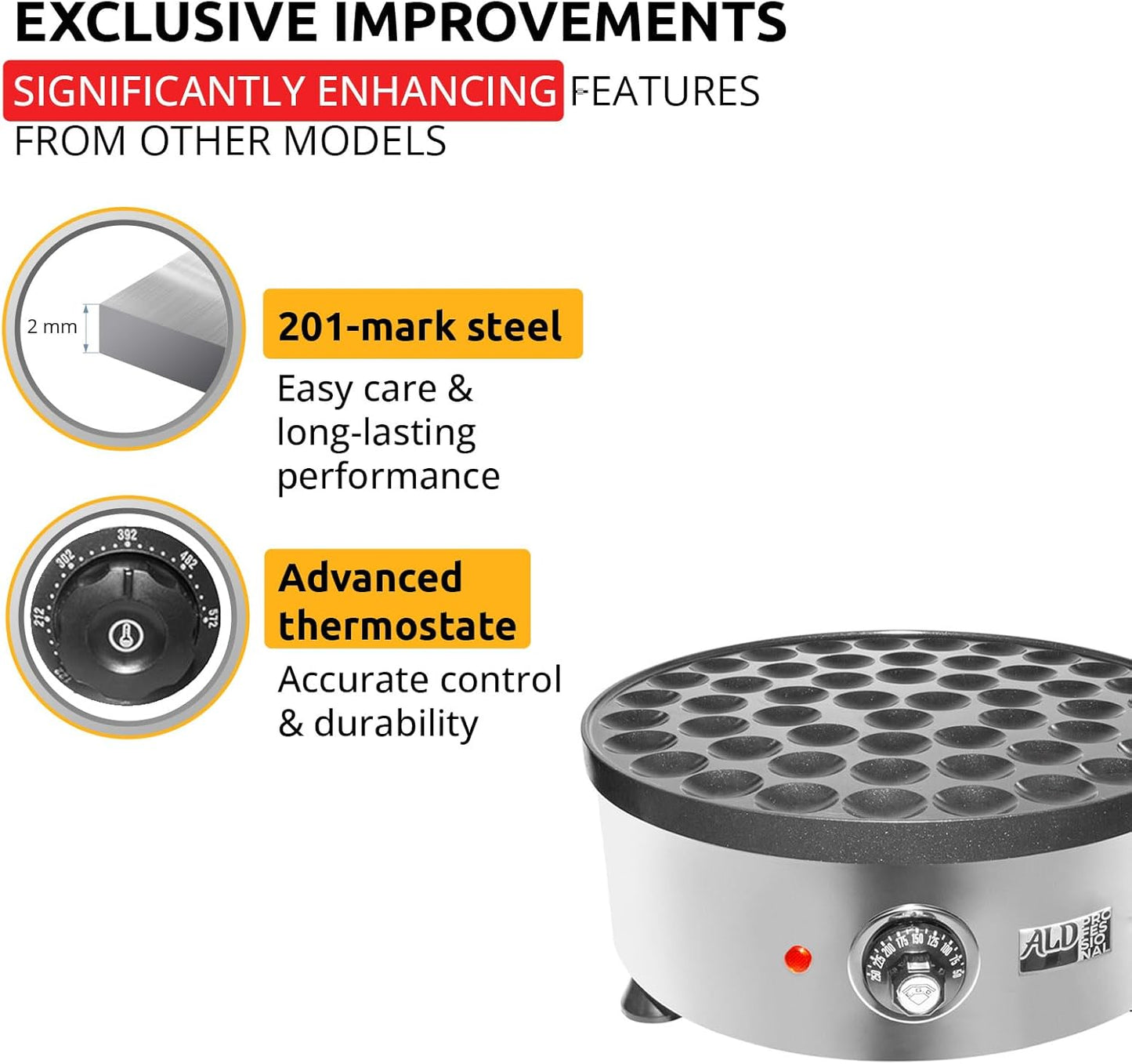 Compact Electric Poffertjes Iron | Mini Dutch Pancake Maker | Nonstick 110V | 50 Round Pancakes