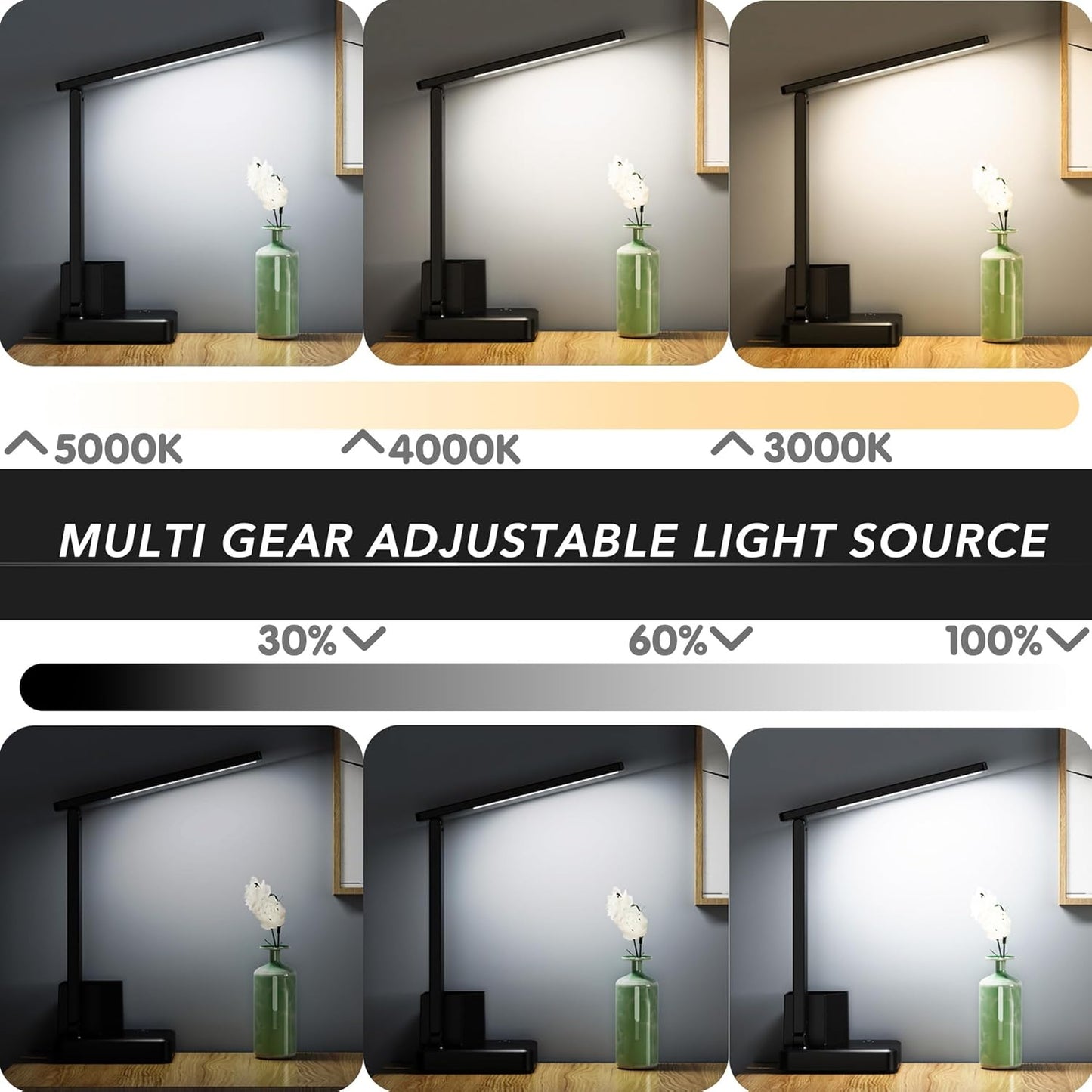 Cozoo Dimmable LED Desk Lamp with 3 USB Charging Ports, 2 Outlets, Pen Holders, 3 Color 3 Brightness Levels, Touch/Memory Function