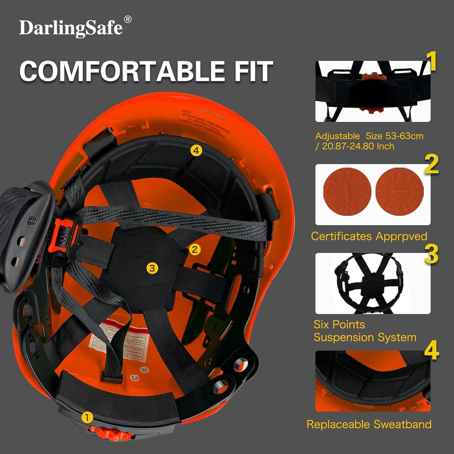 DarlingSafe Vented Safety Helmet with Visor, Ear Muffs, ANSI Z89.1 - Outdoor Work Hard Hat for Construction