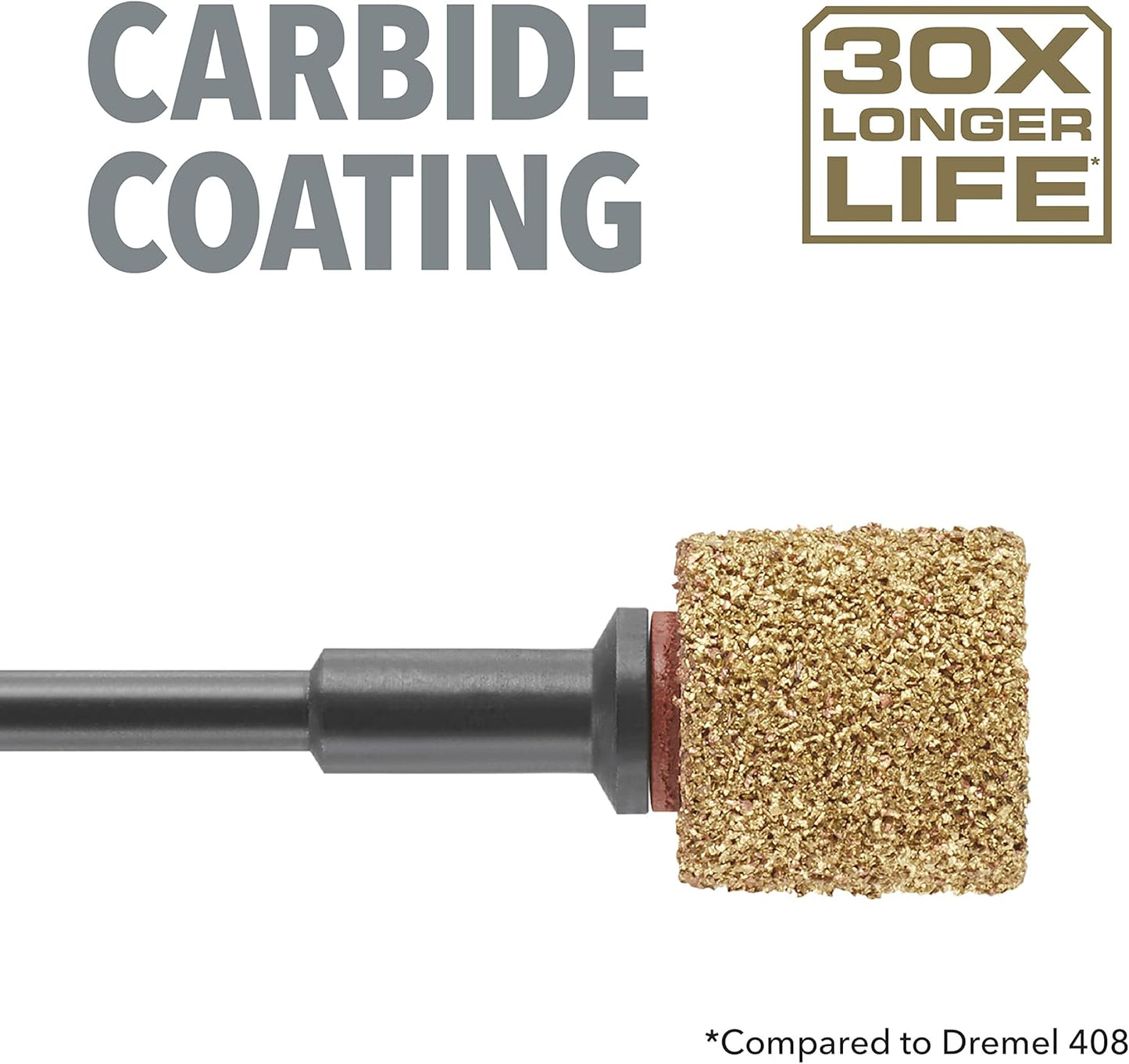 Dremel 408HP Carbide Sanding Drum - 60 Grit, Long-Lasting Rotary Tool Accessory