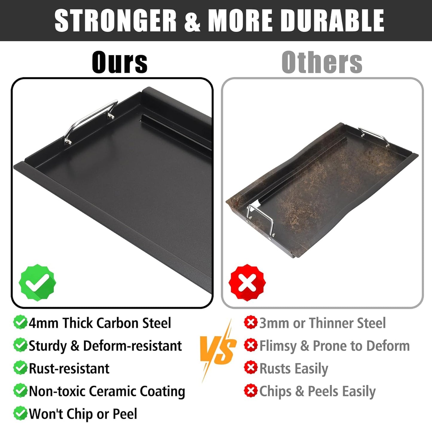 Dyna Glo Grill Parts DGF493BNP DGH474CRP Griddle Inserts - Carbon Steel Flat Top Griddle for DGB494SPB DGB495SDP-D DGB495SPD