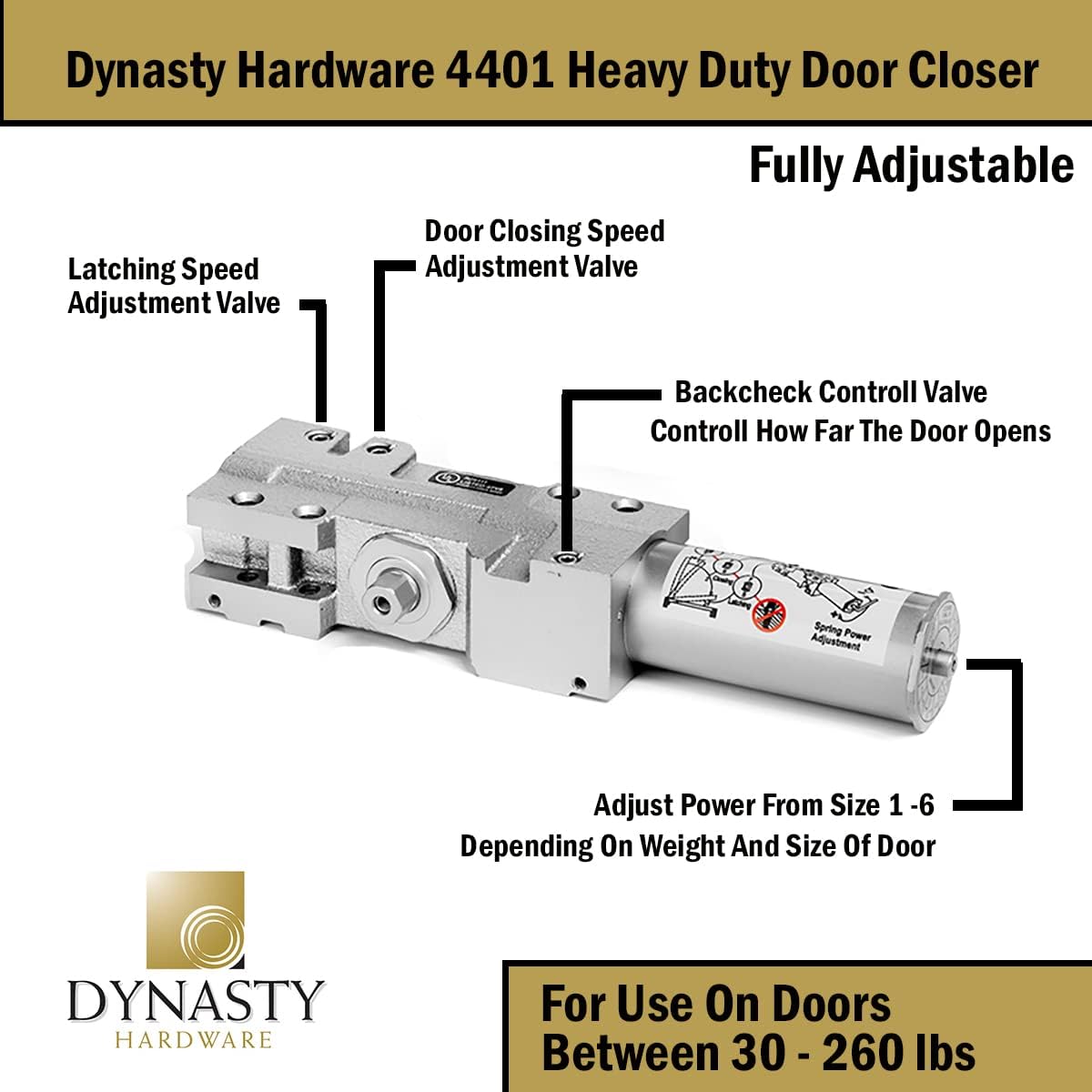 Dynasty Hardware Door Closer Heavy Duty Commercial Grade Hydraulic Adjustable Spring Door Closer Series 4401 Meets ADA Sprayed Aluminum Finish - WildKart