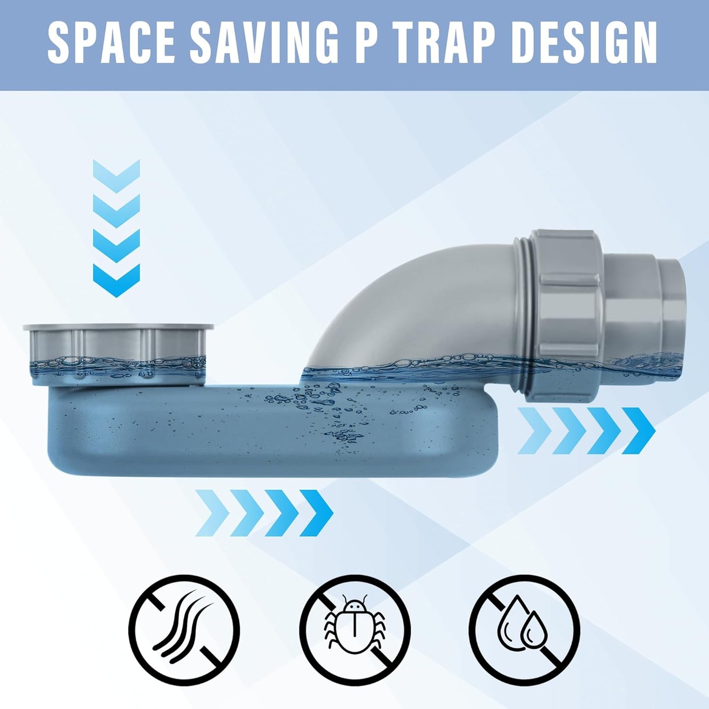 Flexible P Trap Freestanding Tub Drain Kit for RV Shower Sink - Cunsen Low Profile Shower Drain 1 1/2 Inch, Ideal for Bath Bathtub