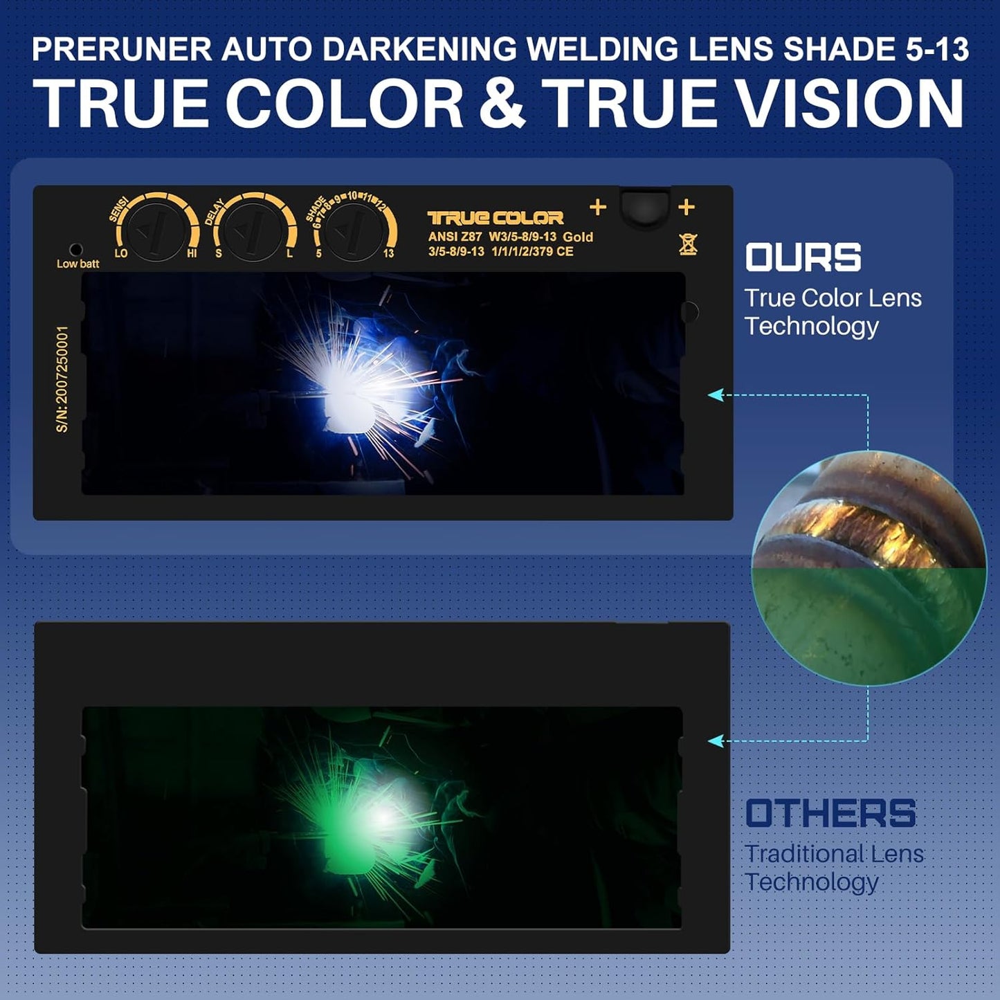 Gold Adjustable Auto Darkening Welding Lens Shade 5-13 for Pipeliner & Pancake Hood - TC108S5-13, 2x4 Replacement Lens